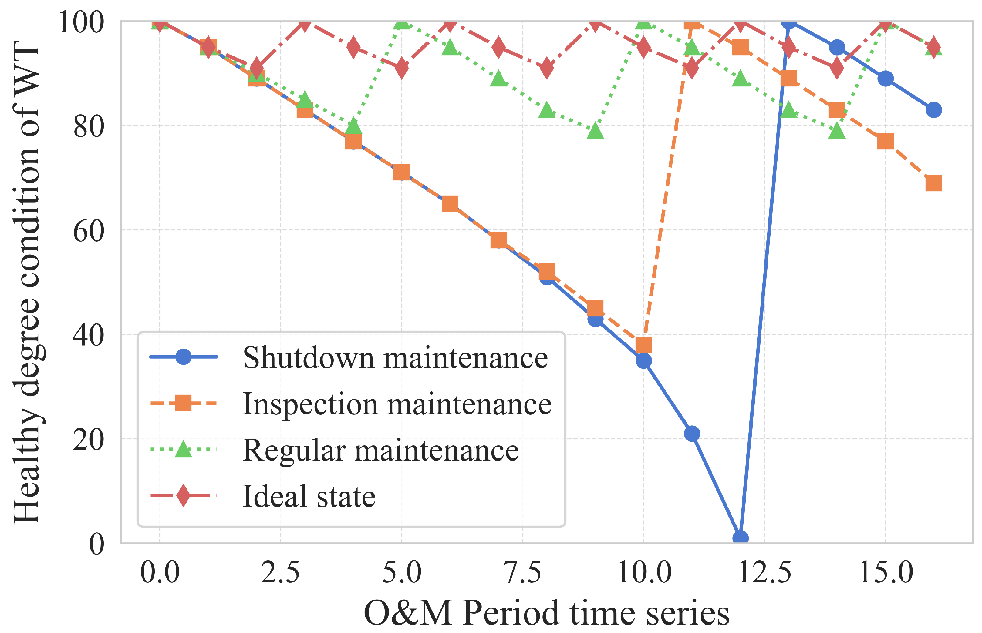 Energies 18 05474 g001