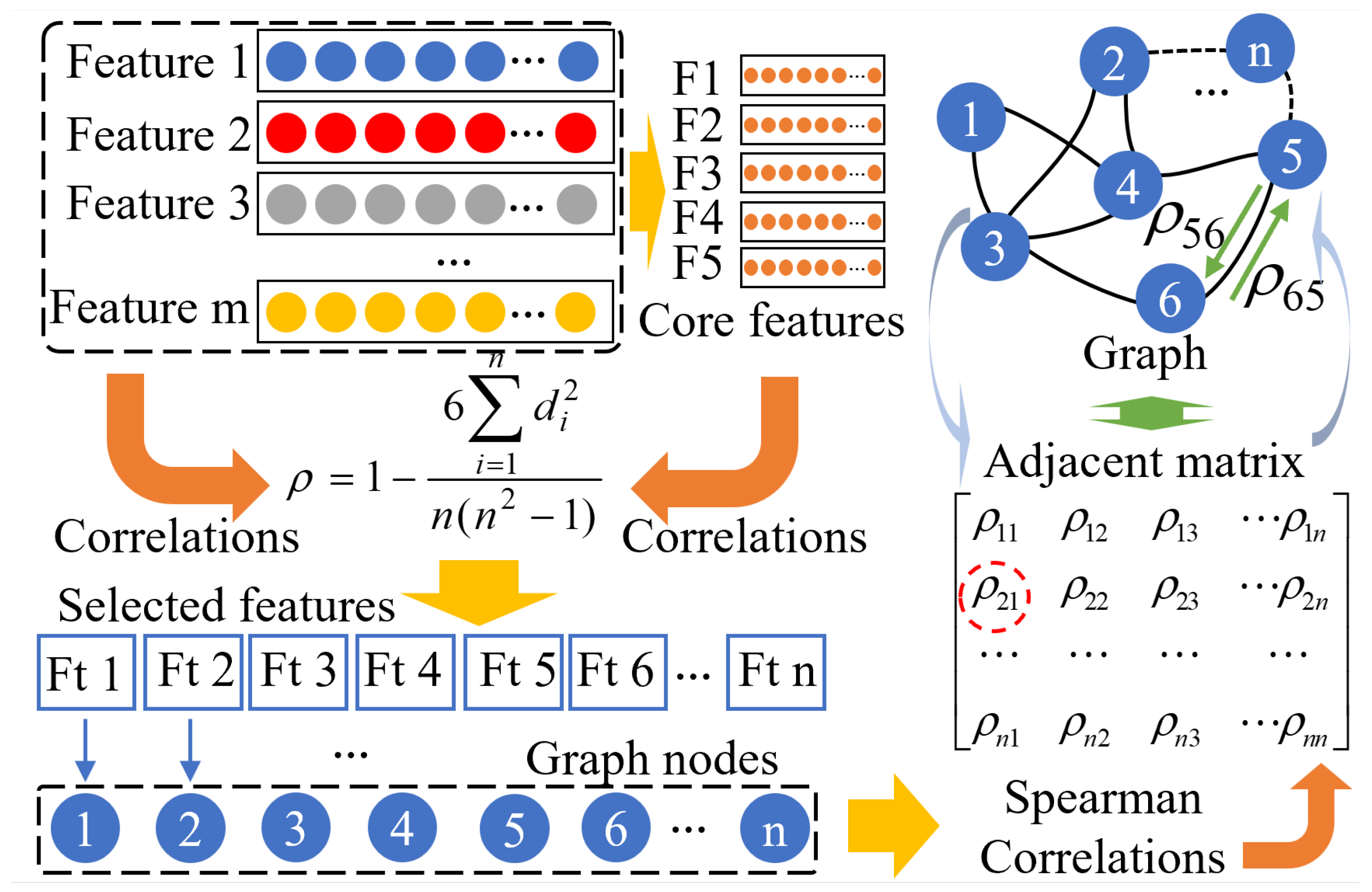 Energies 18 05474 g002