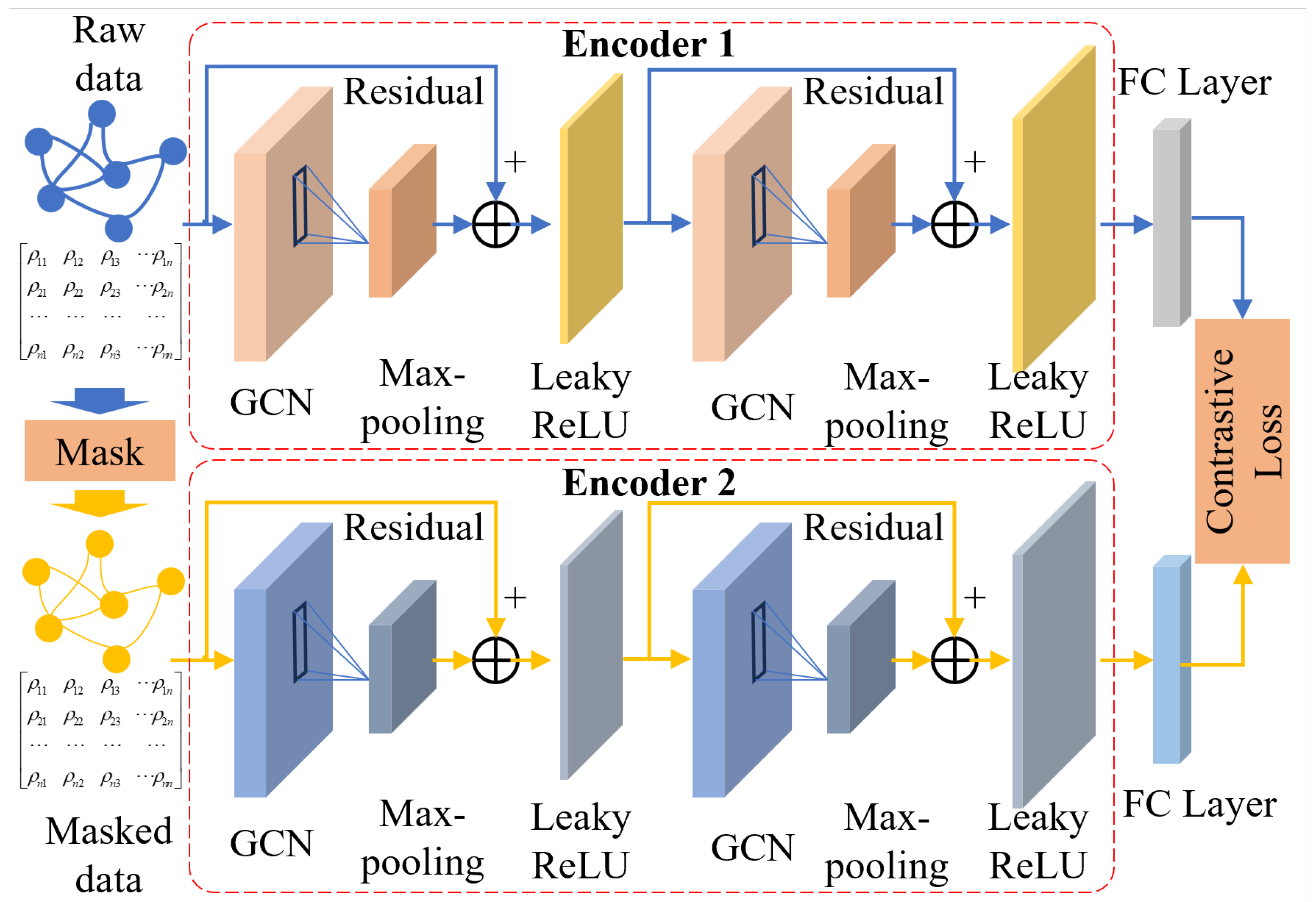 Energies 18 05474 g003