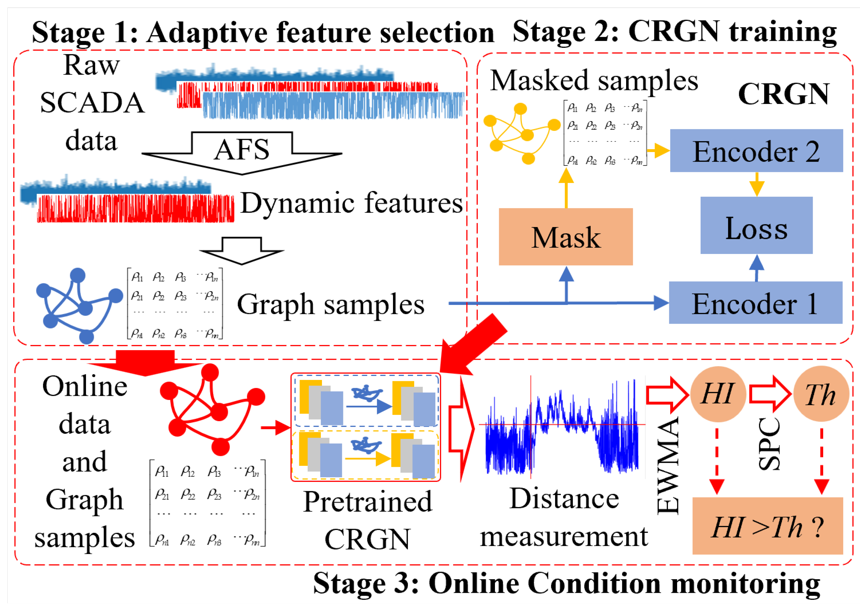 Energies 18 05474 g004