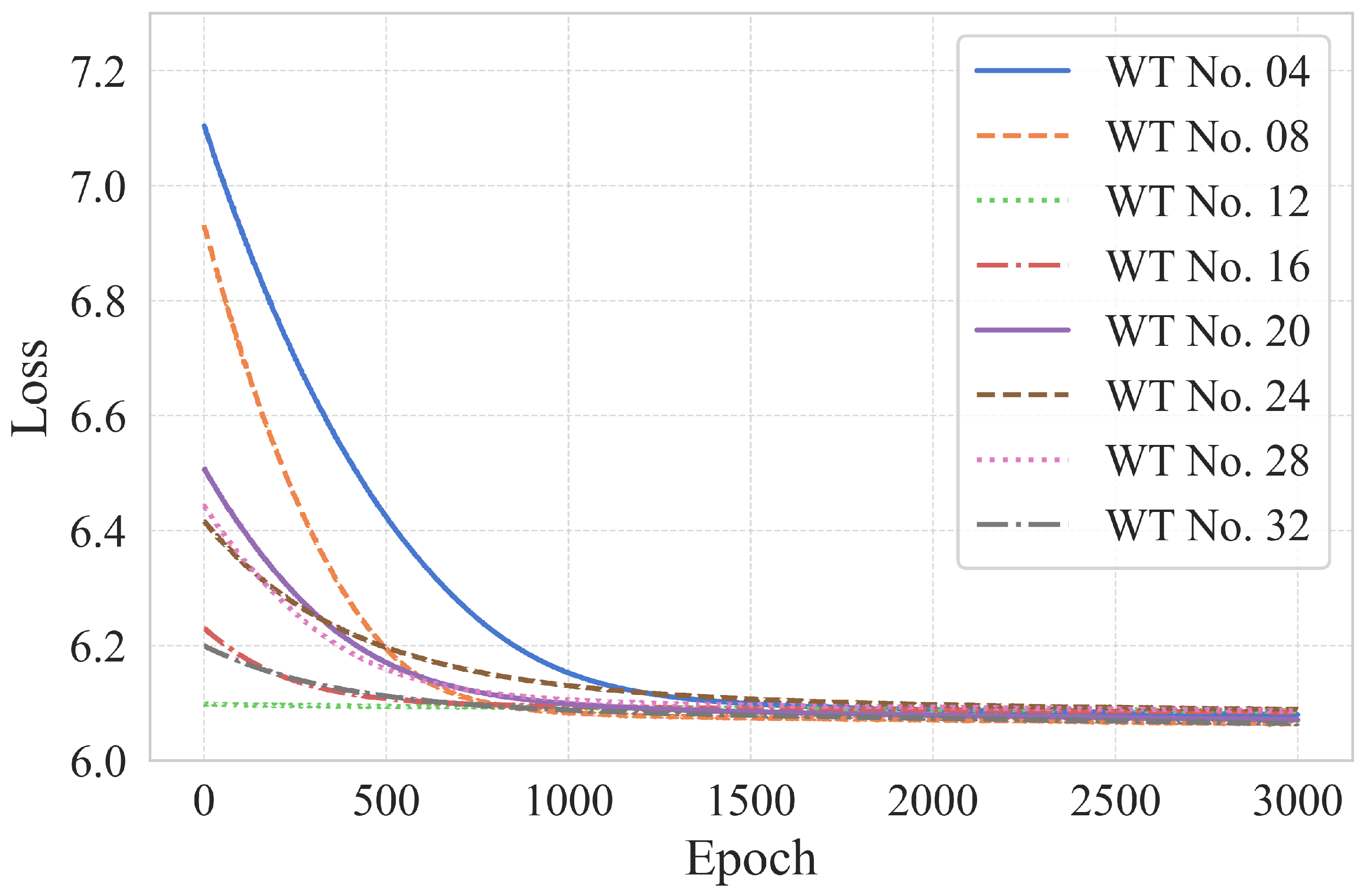 Energies 18 05474 g006