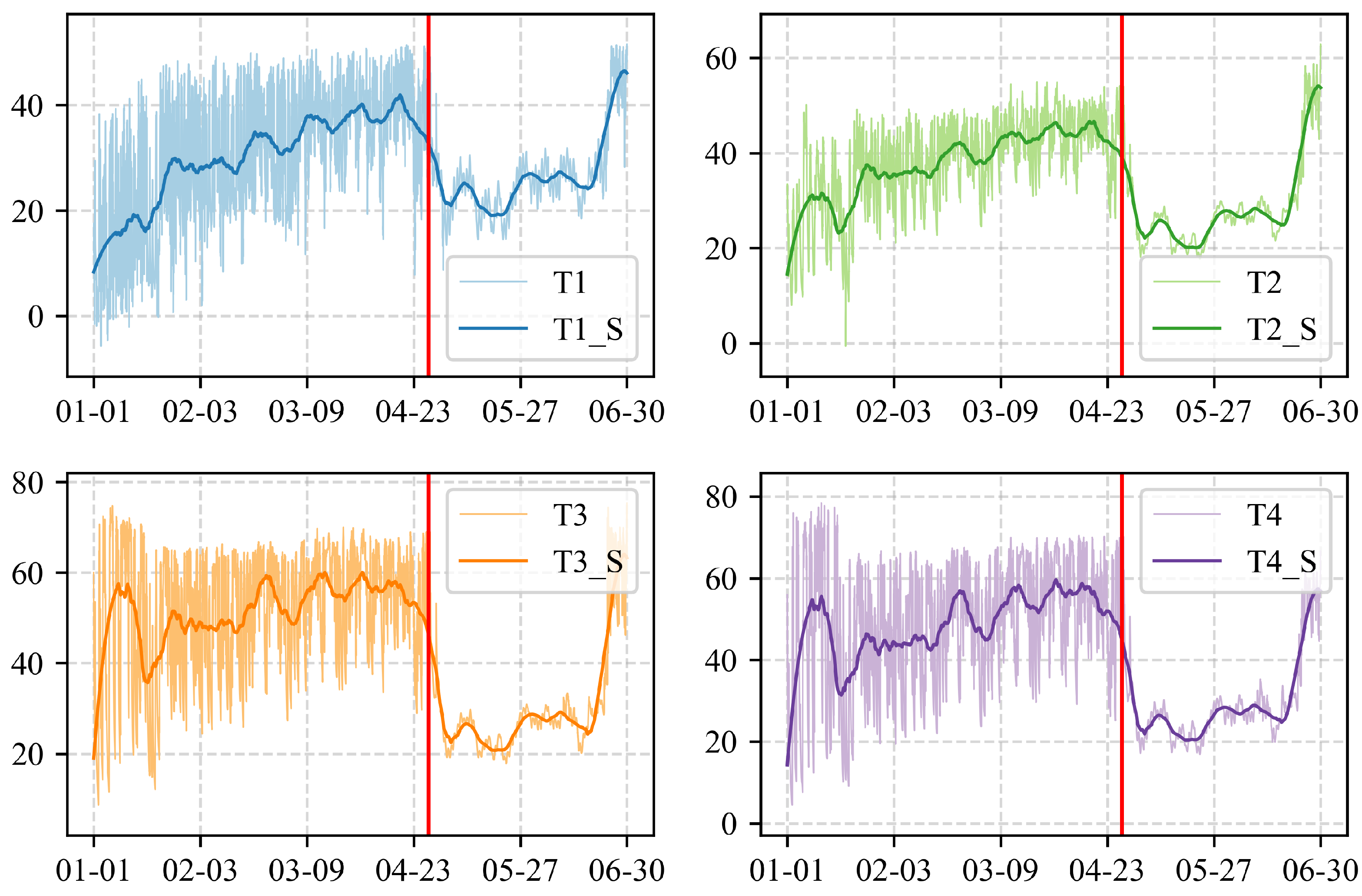 Energies 18 05474 g011