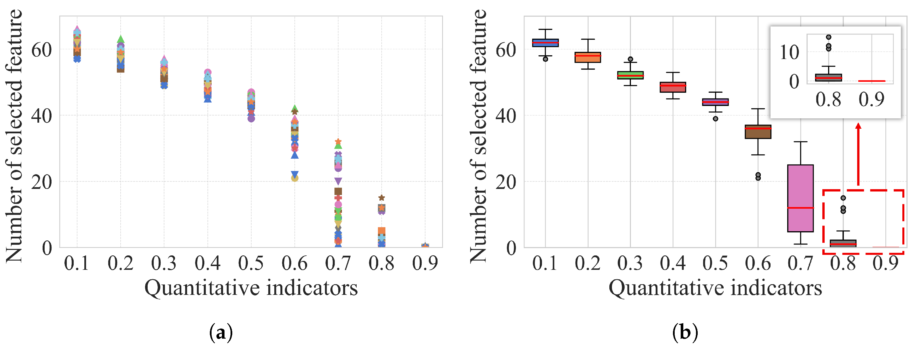 Energies 18 05474 g013