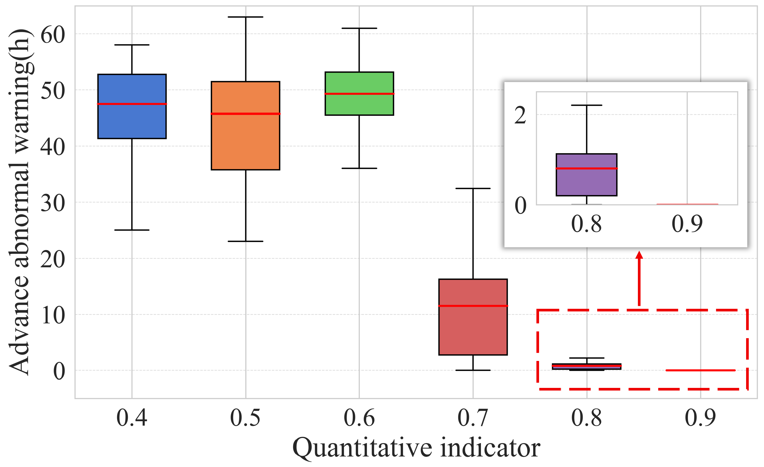 Energies 18 05474 g014