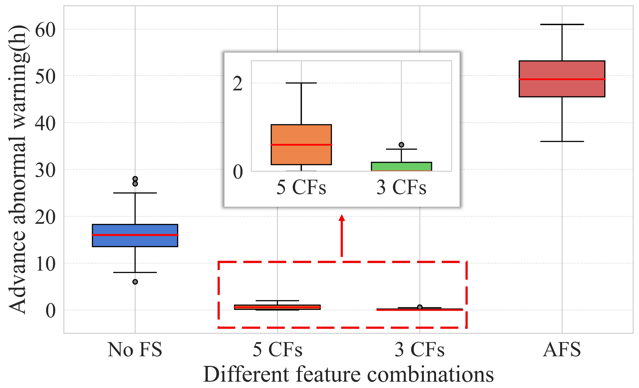 Energies 18 05474 g016