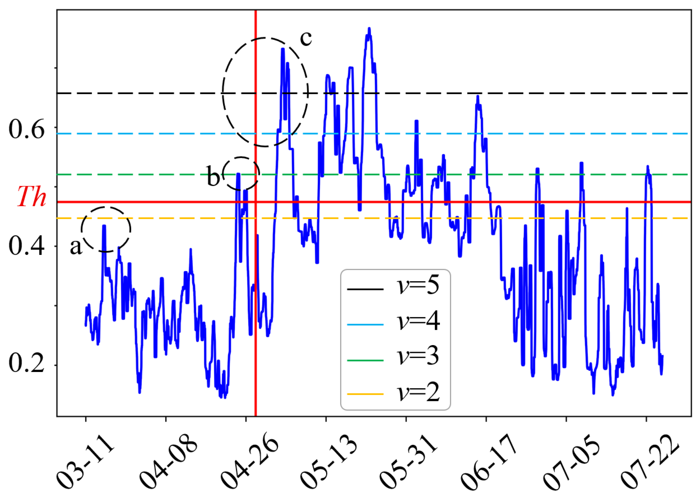 Energies 18 05474 g017