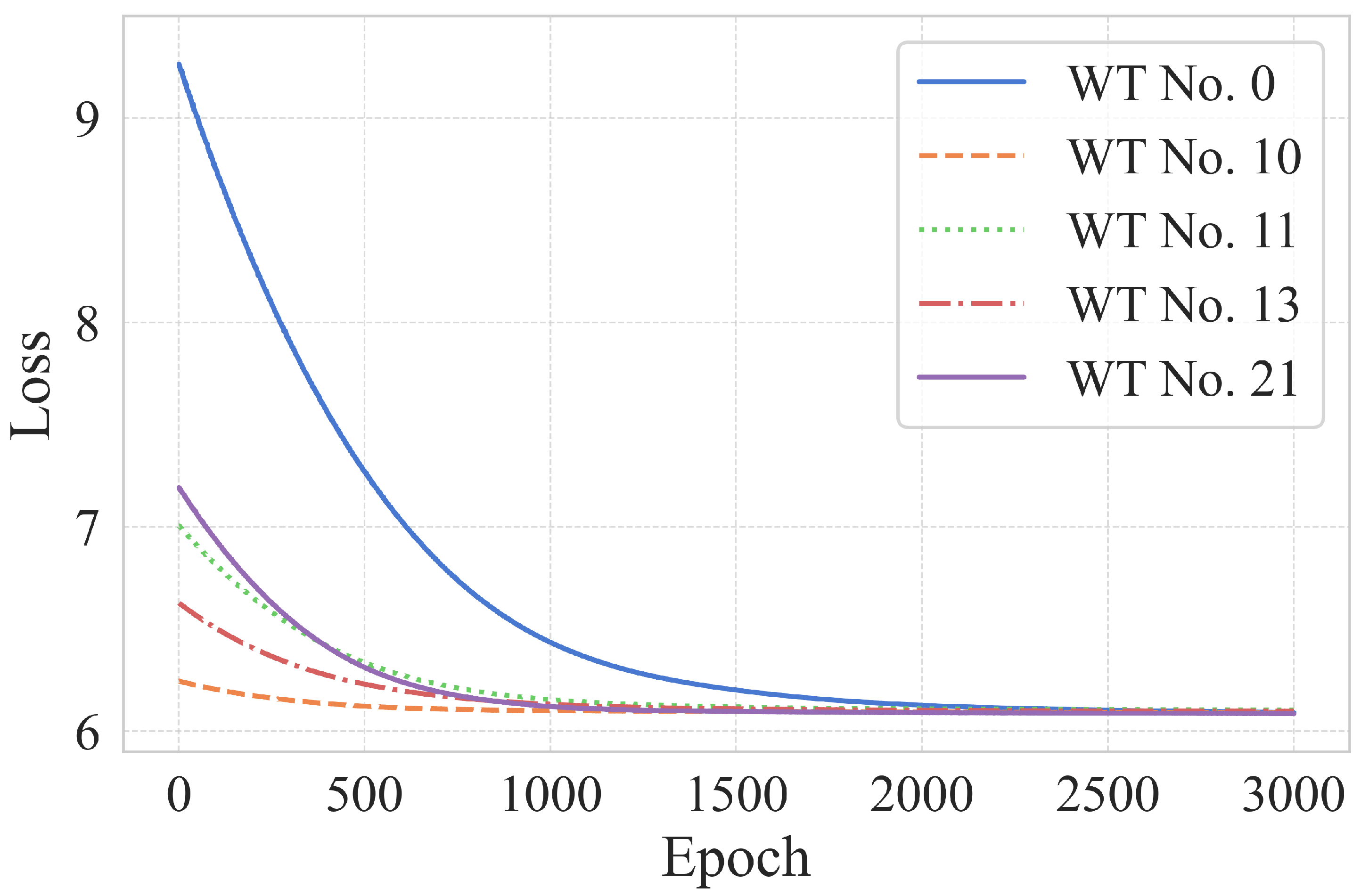 Energies 18 05474 g018