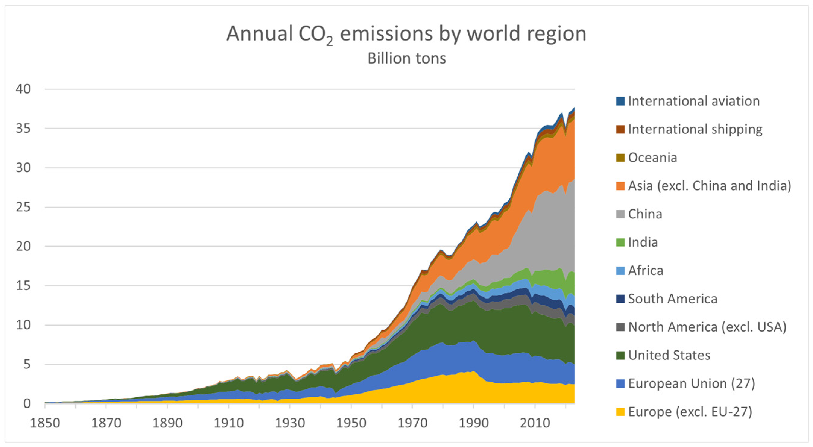 Energies 18 05475 g002 Energies 18 05475 g002