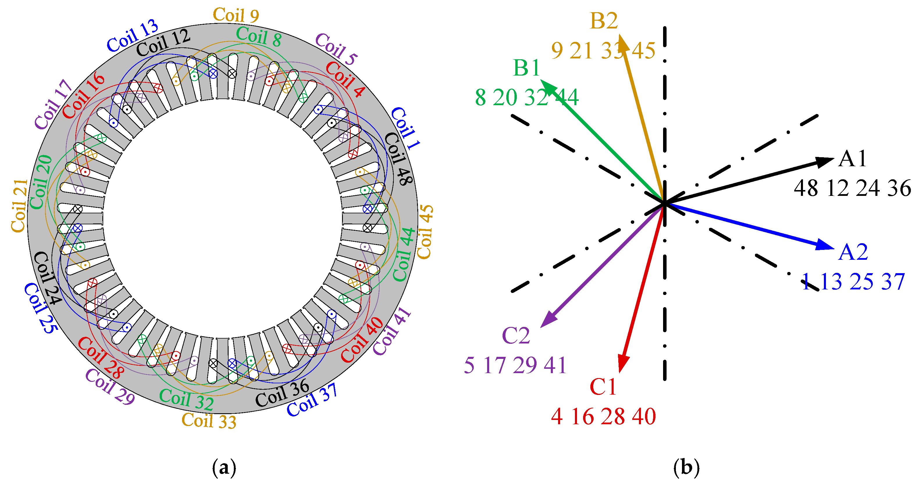Energies 18 05477 g001