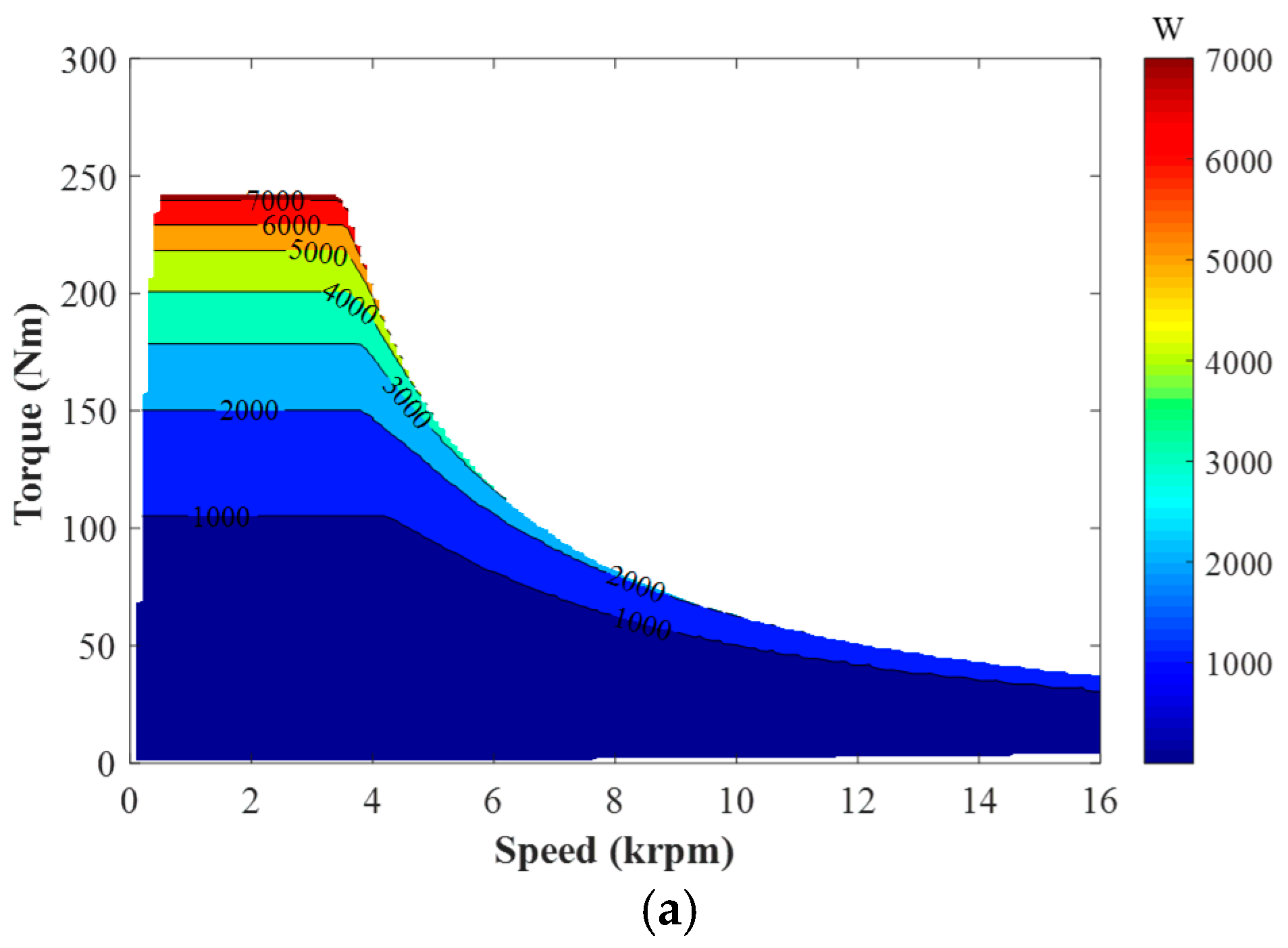 Energies 18 05477 g013a