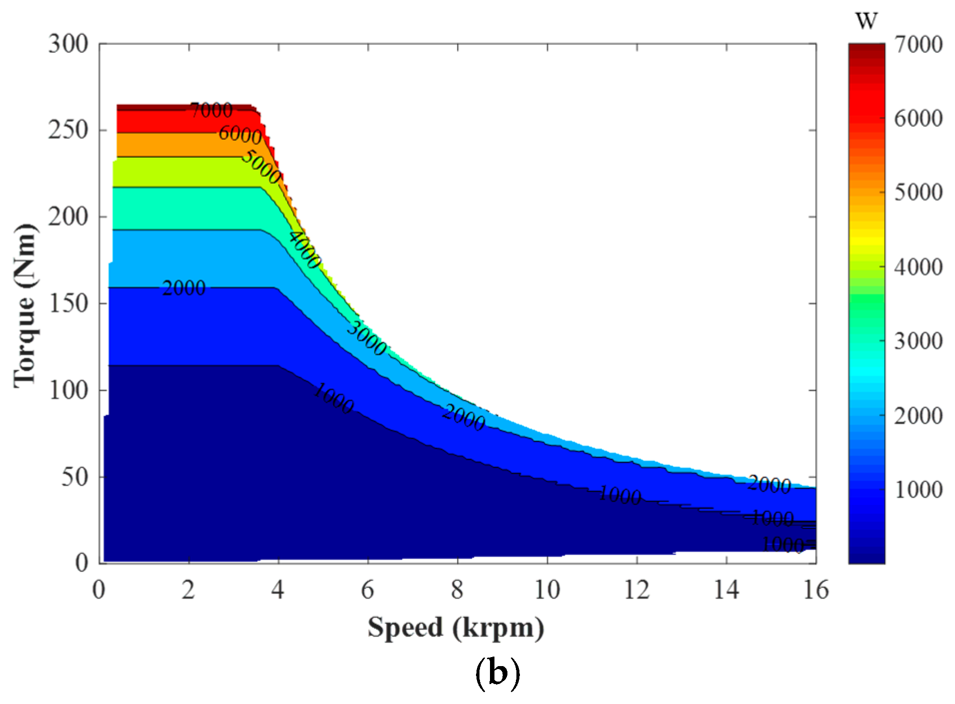 Energies 18 05477 g013b