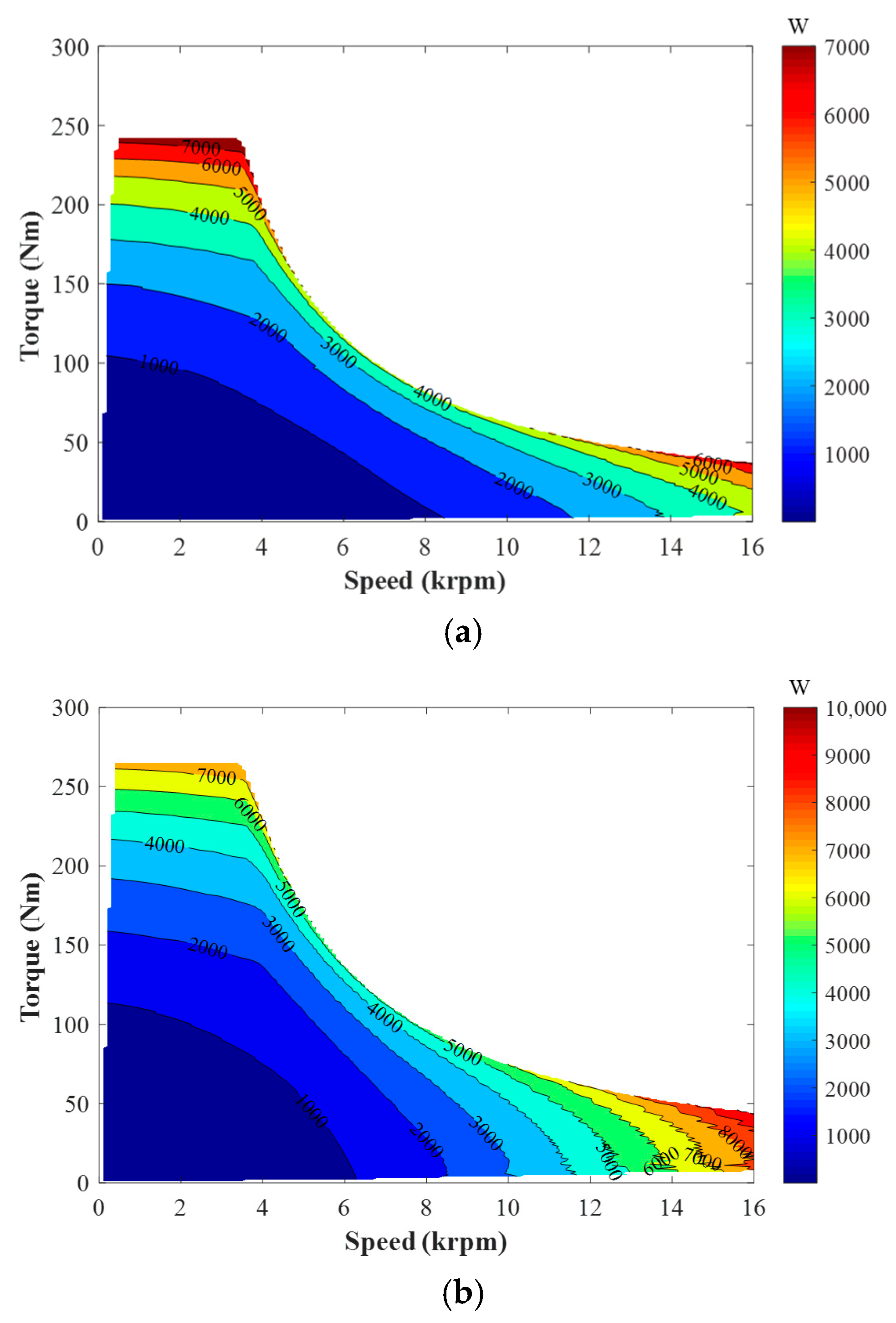 Energies 18 05477 g016a
