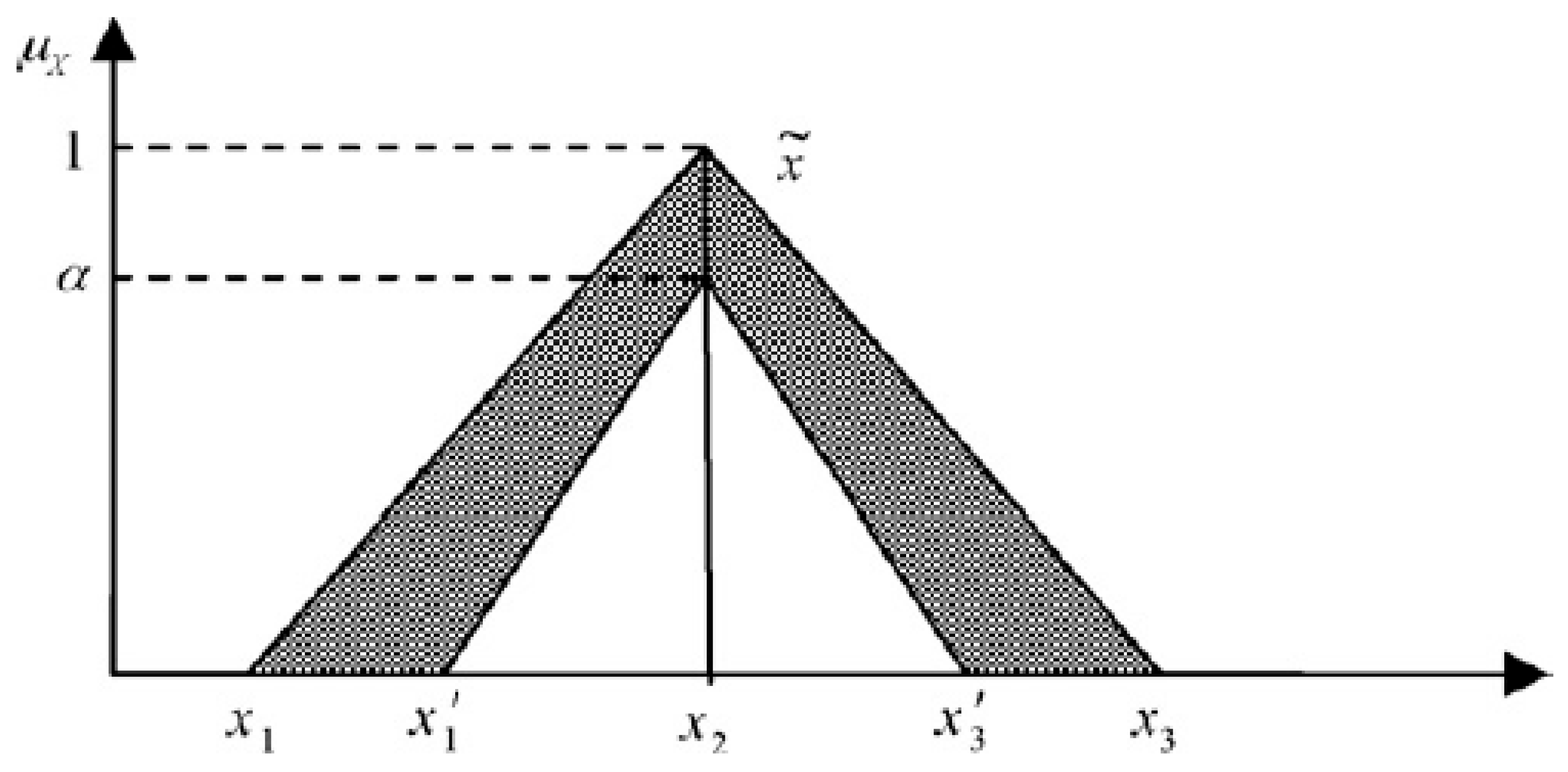 Energies 18 05478 g001