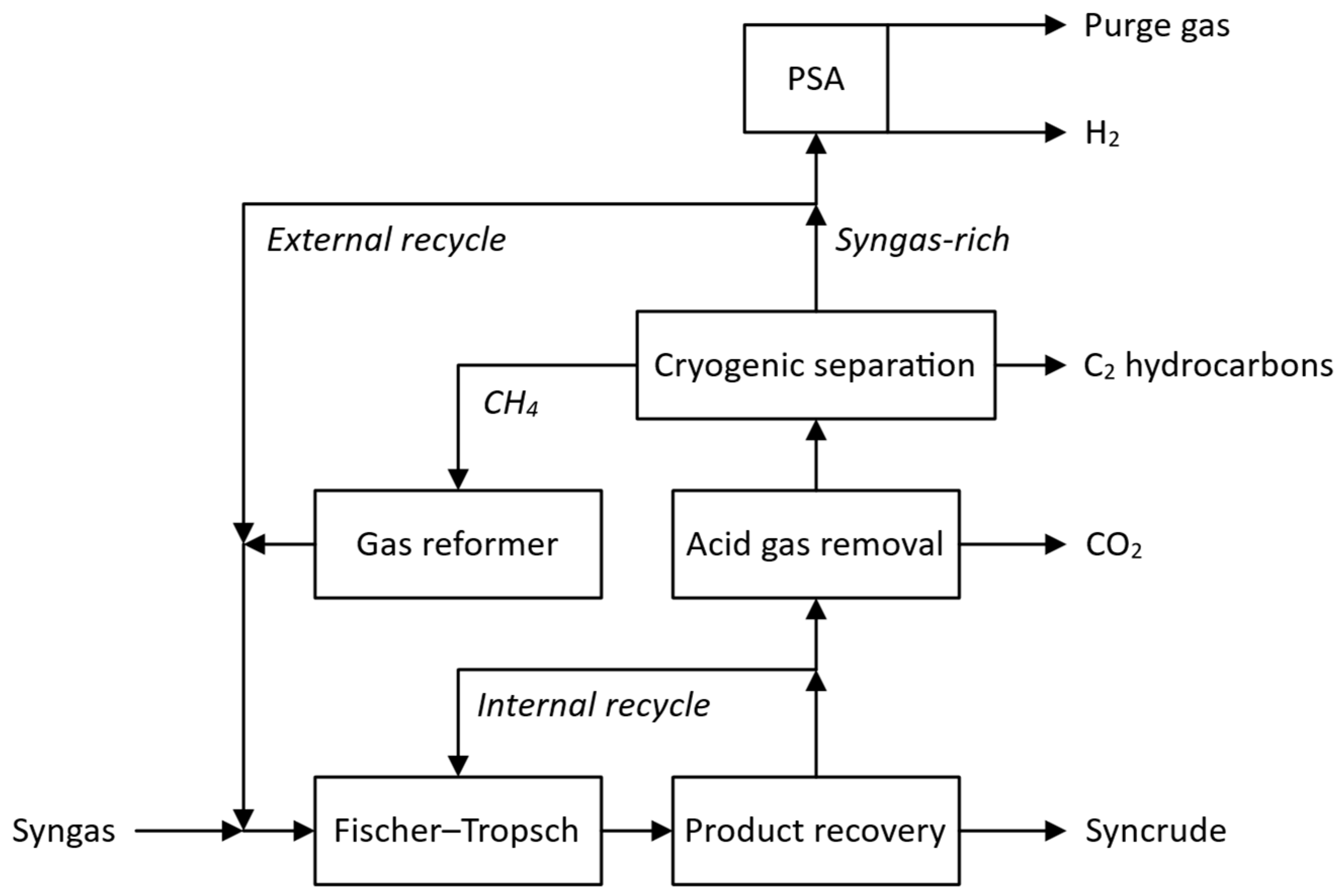 Energies 18 05479 g001