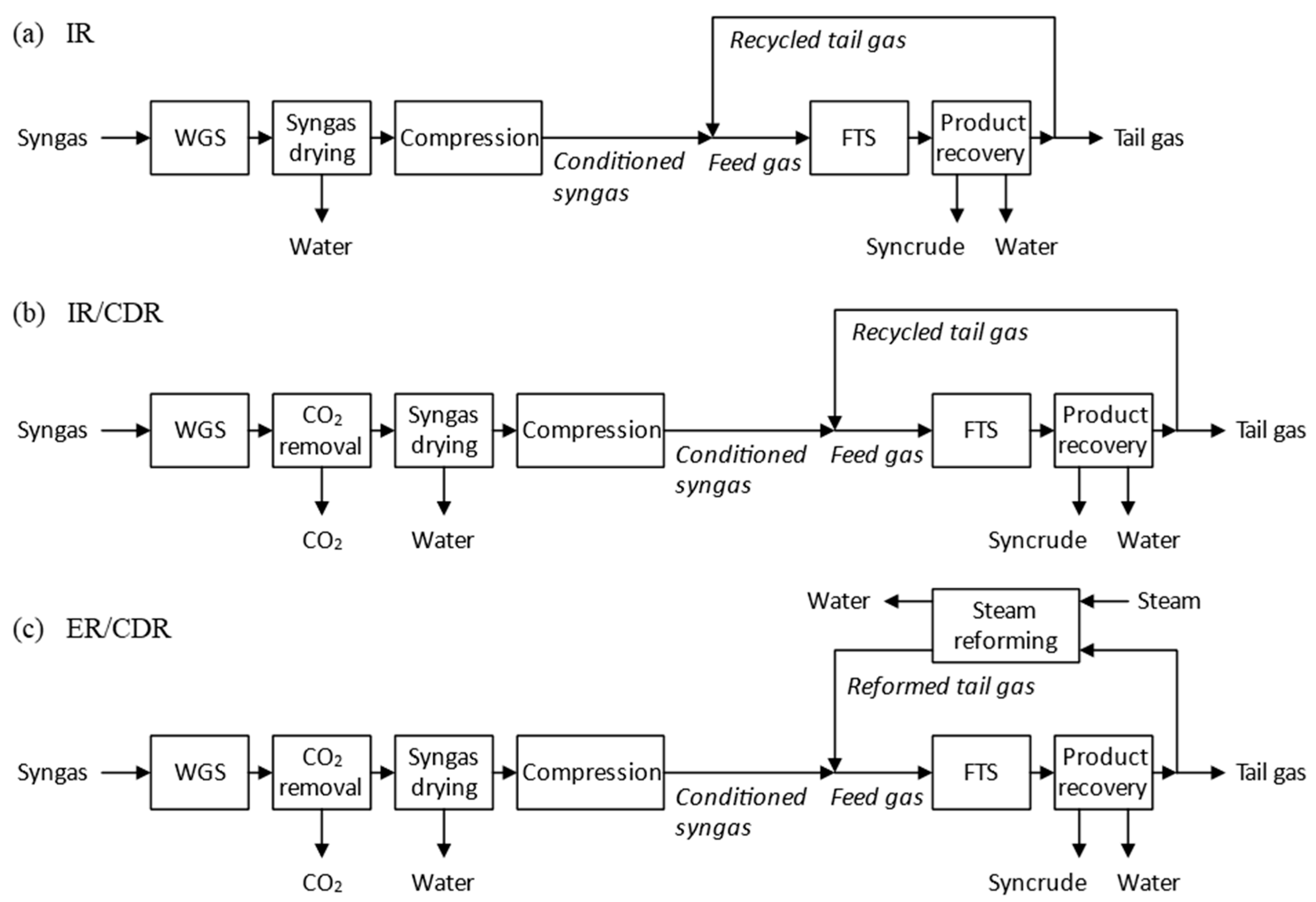 Energies 18 05479 g002