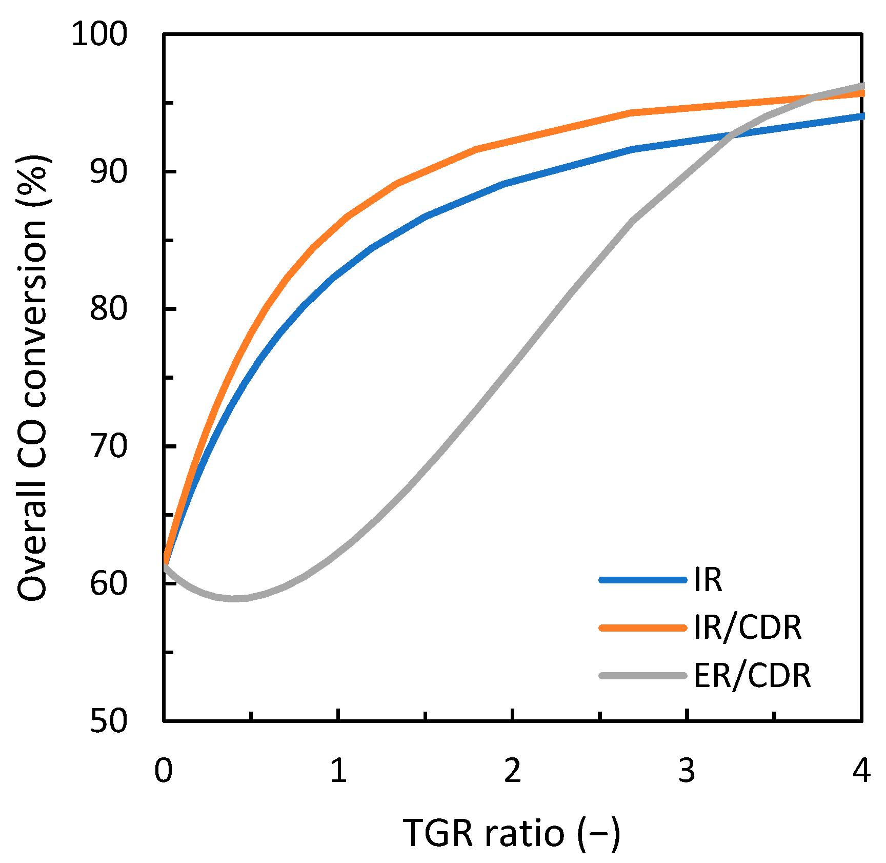Energies 18 05479 g003