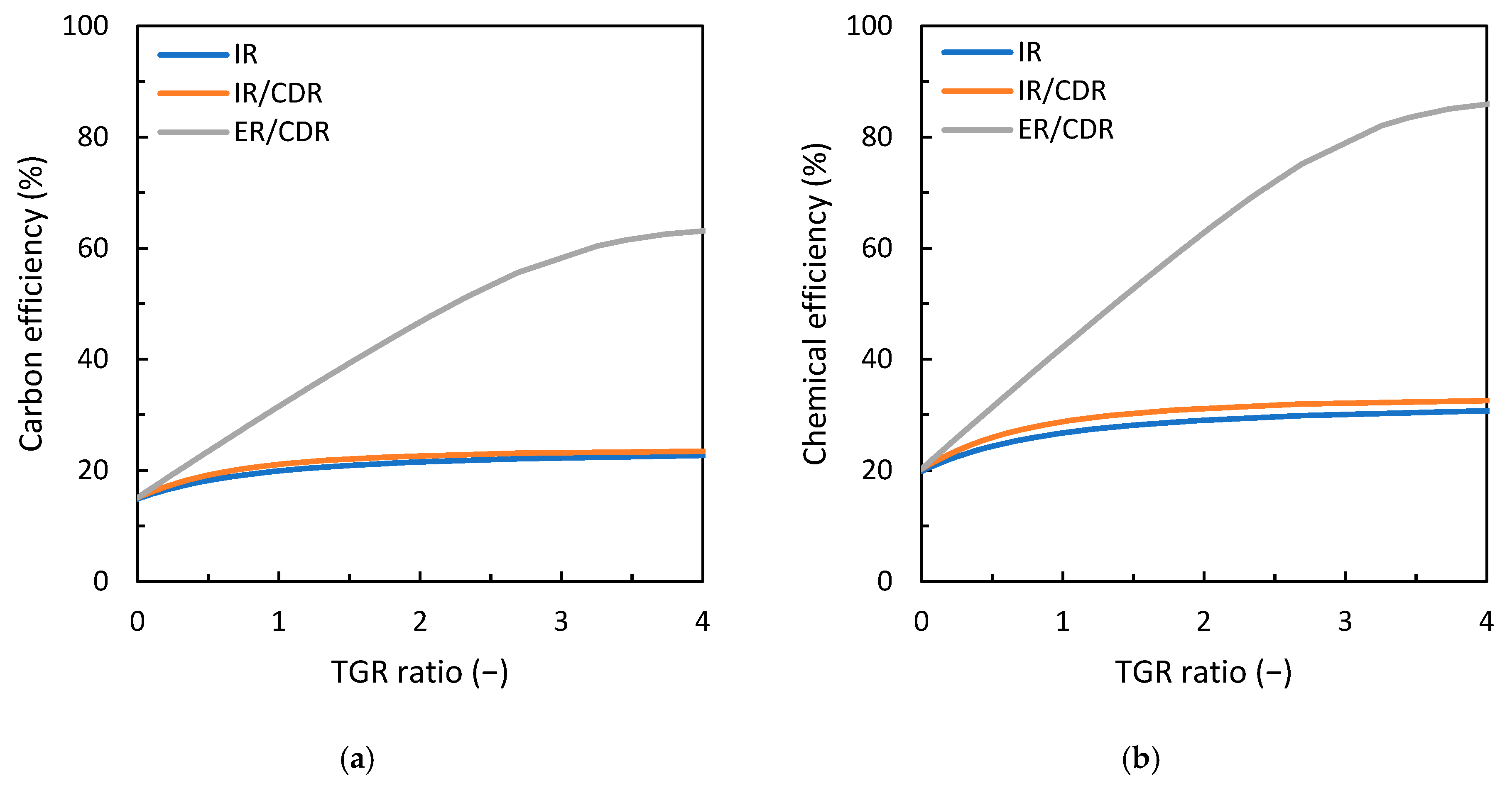 Energies 18 05479 g004