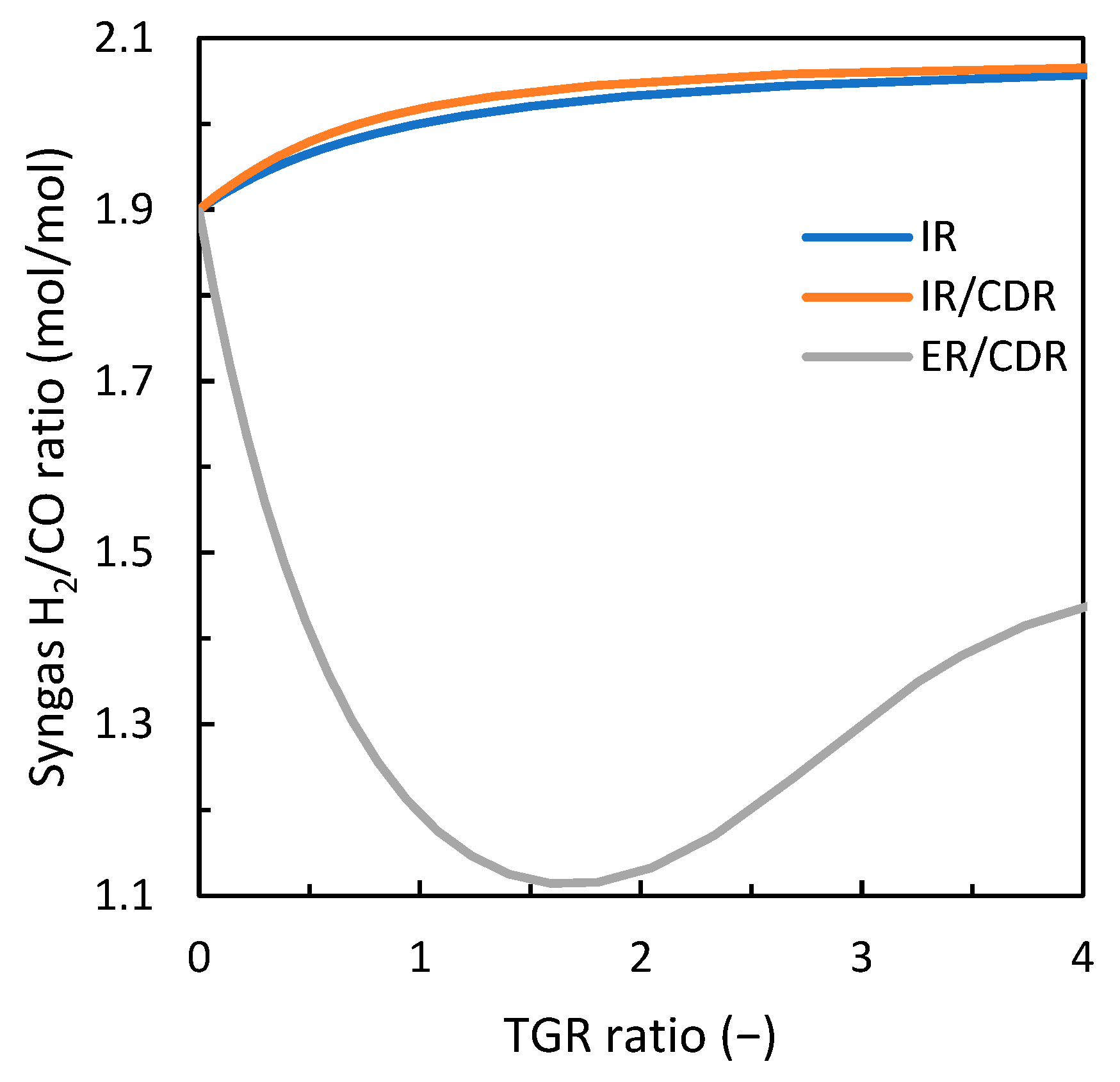 Energies 18 05479 g005