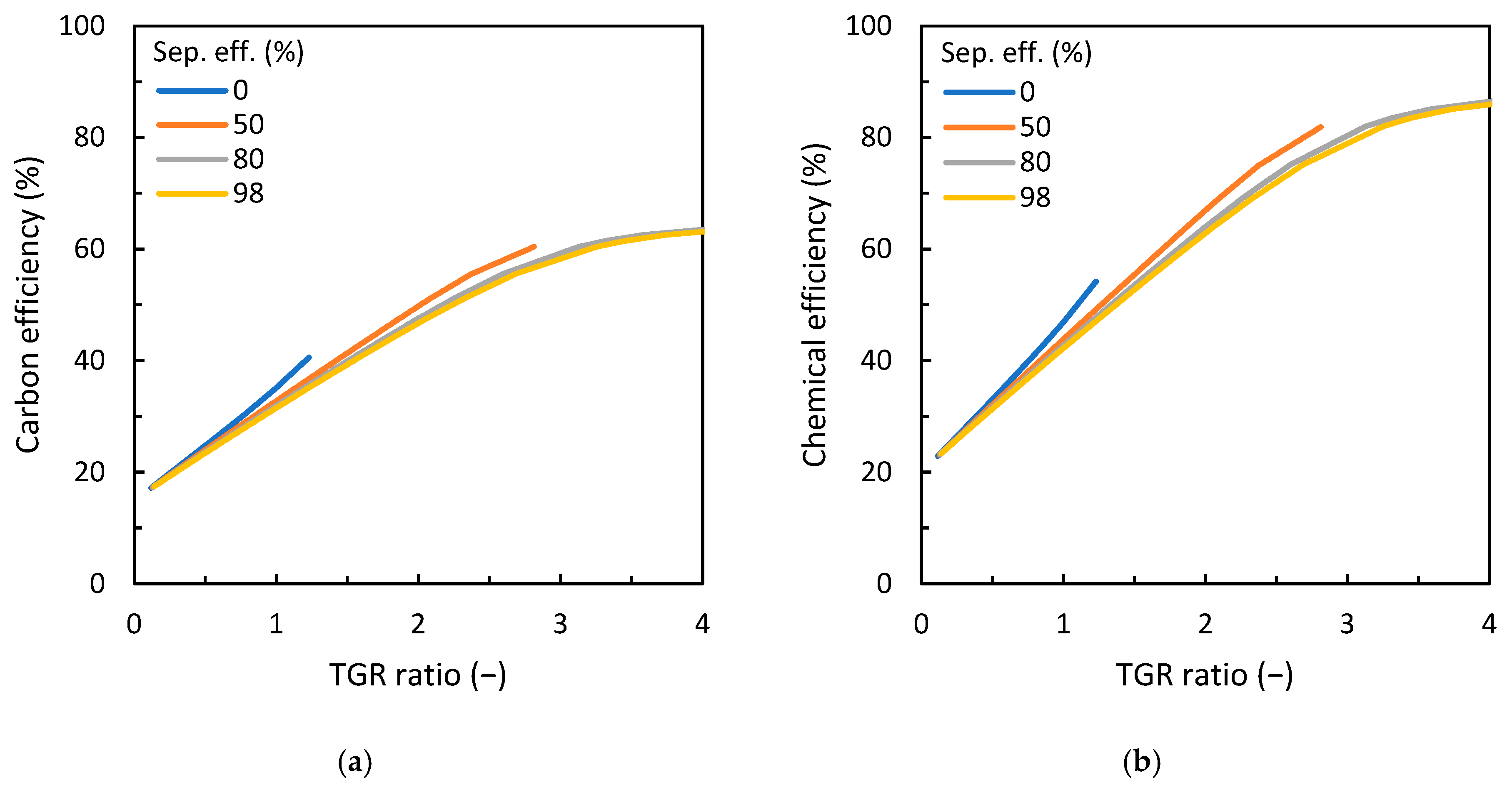 Energies 18 05479 g006