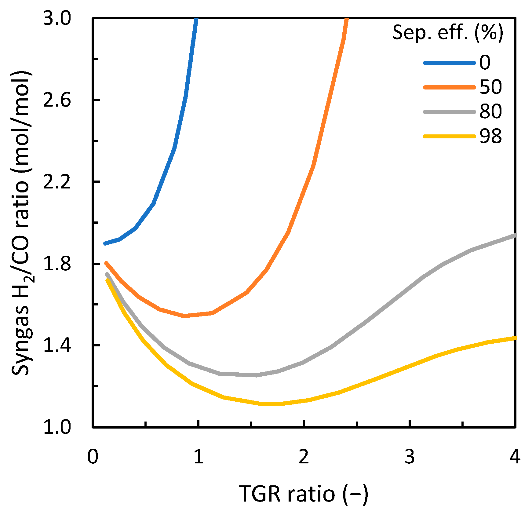 Energies 18 05479 g007