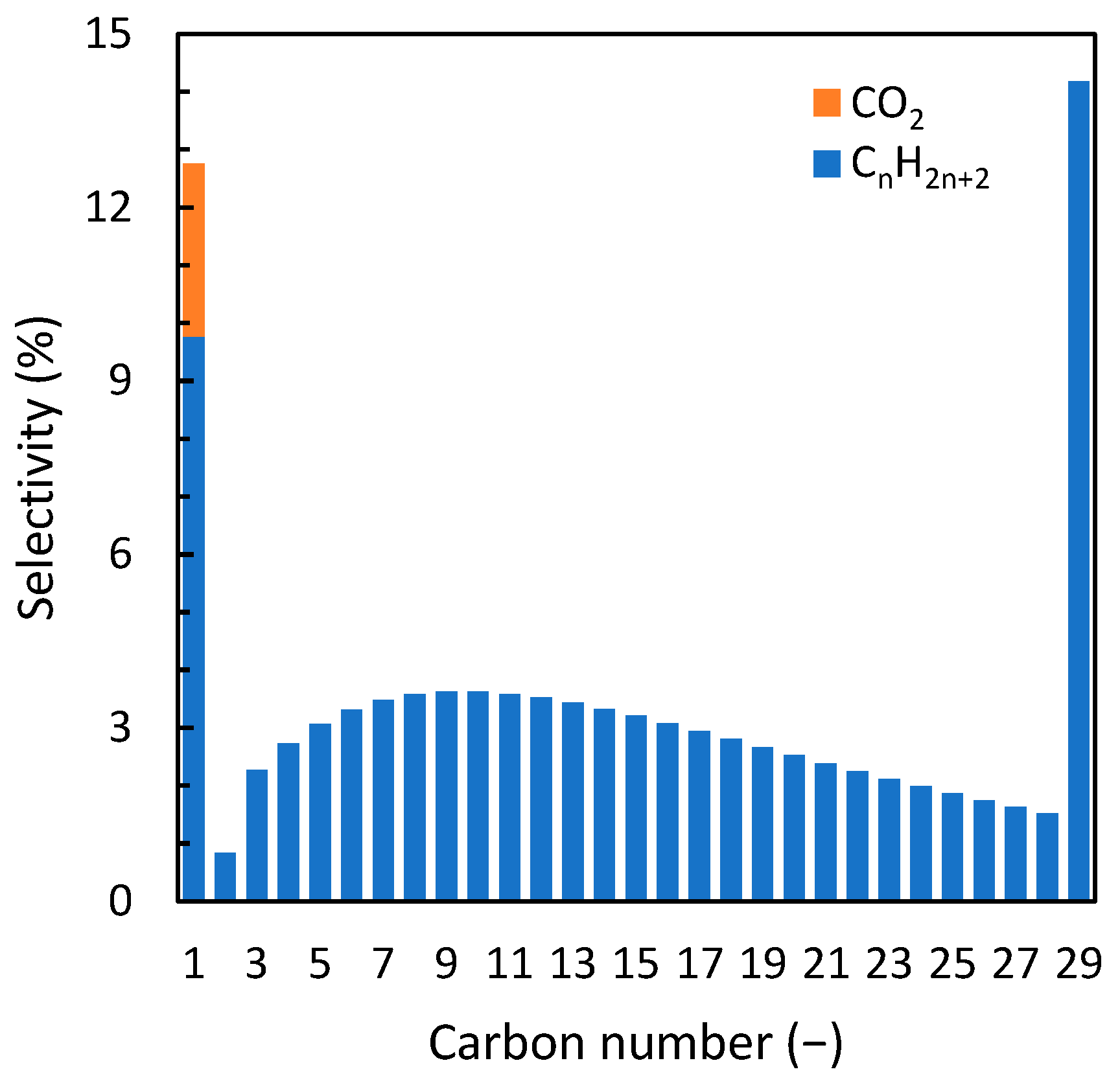 Energies 18 05479 g0a1