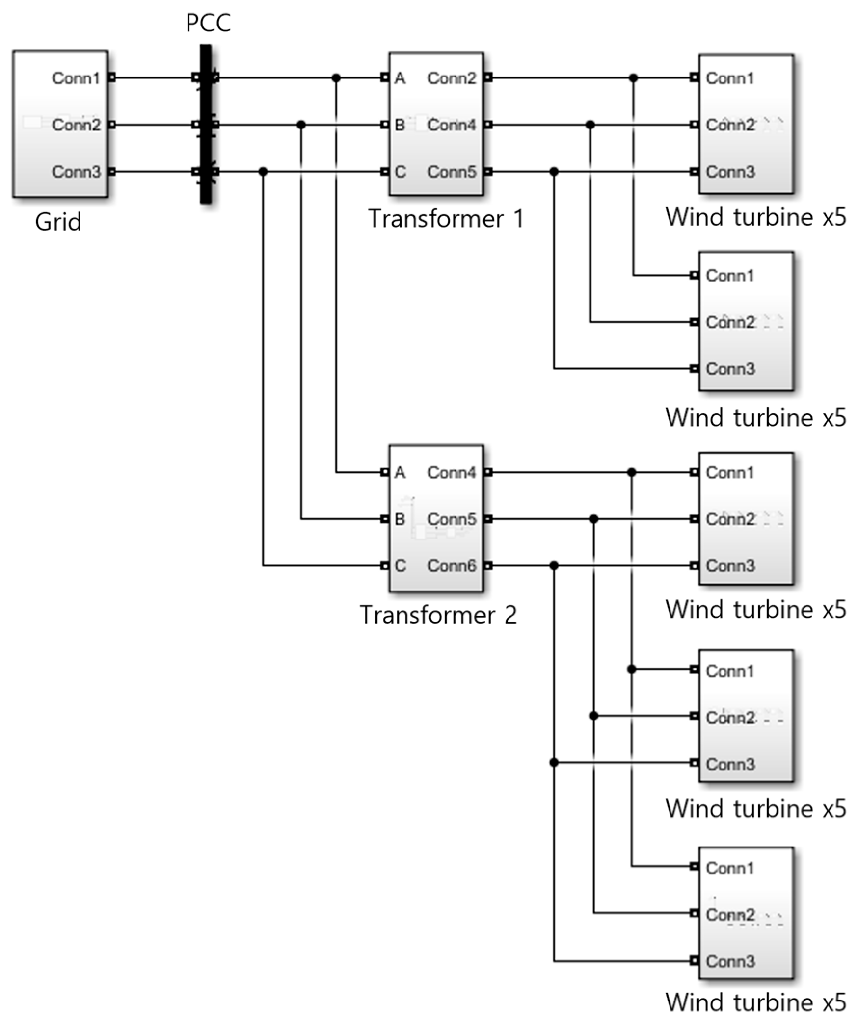 Energies 18 05480 g002 Energies 18 05480 g002