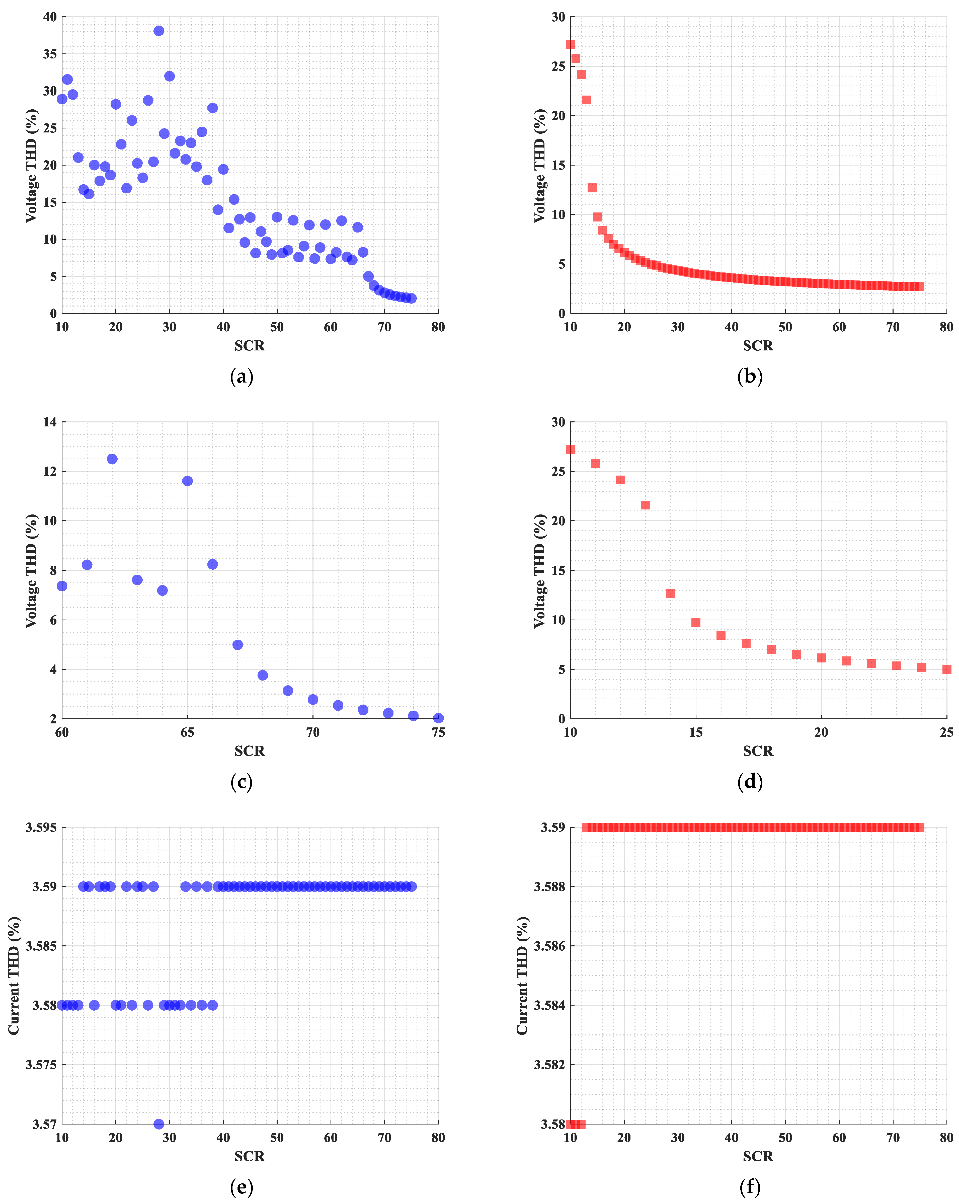 Energies 18 05480 g004 Energies 18 05480 g004