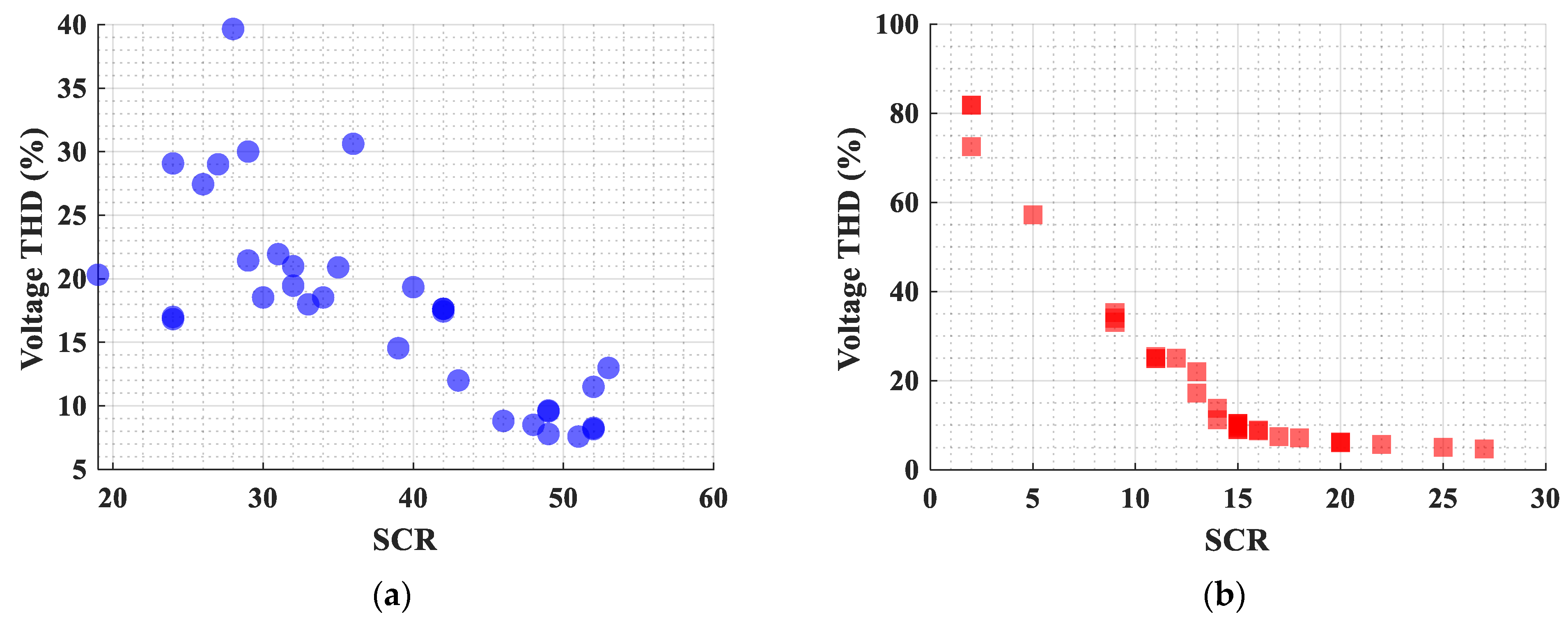 Energies 18 05480 g005 Energies 18 05480 g005