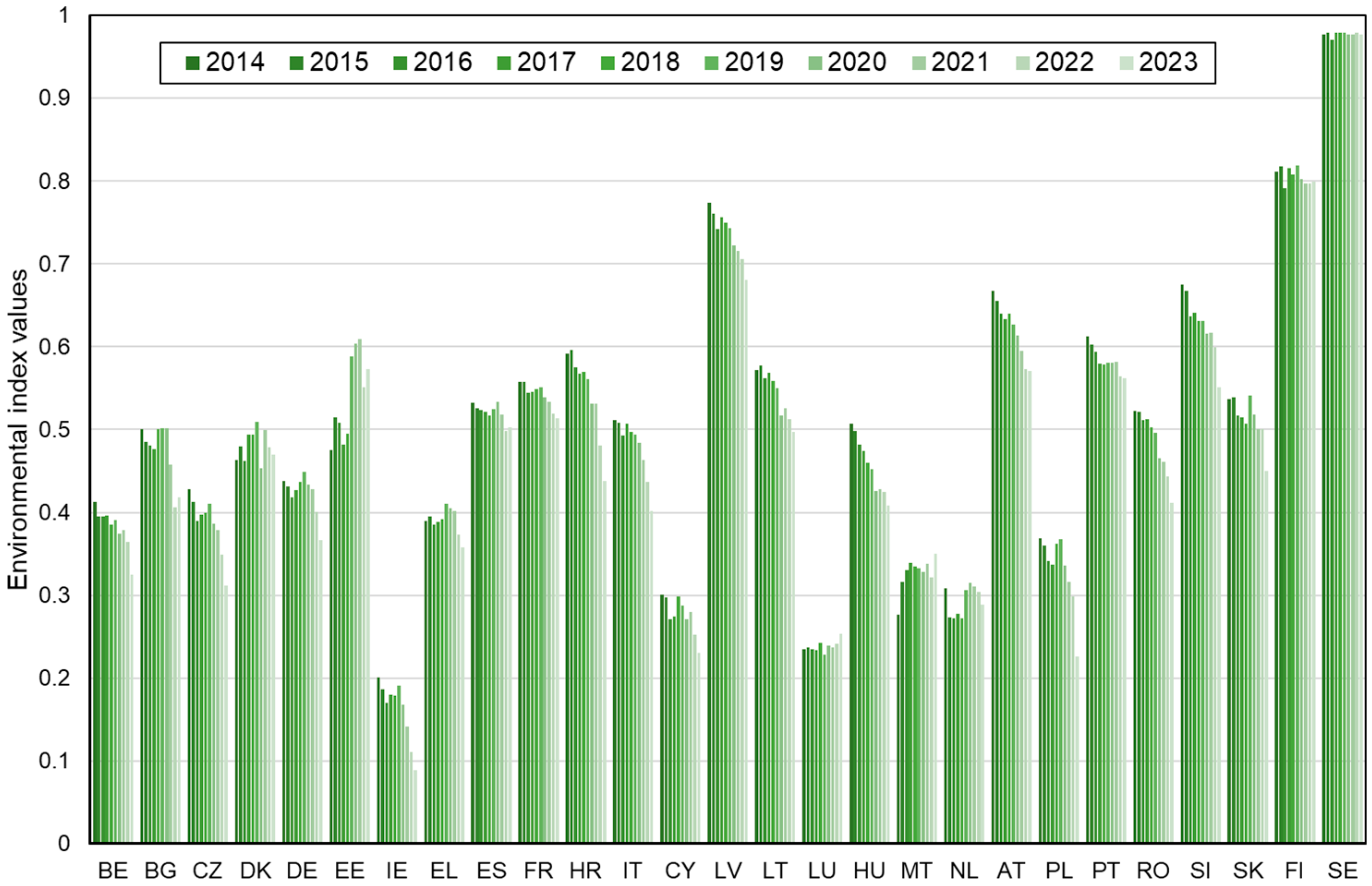 Energies 18 05481 g004