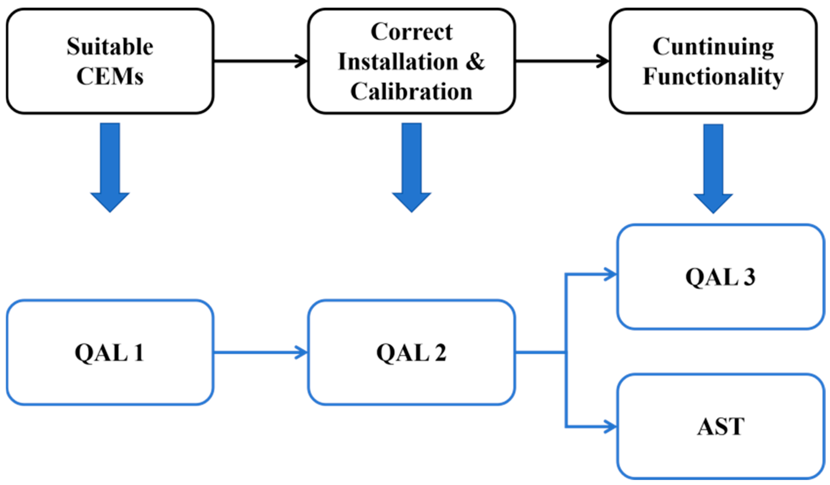 Energies 18 05482 g001