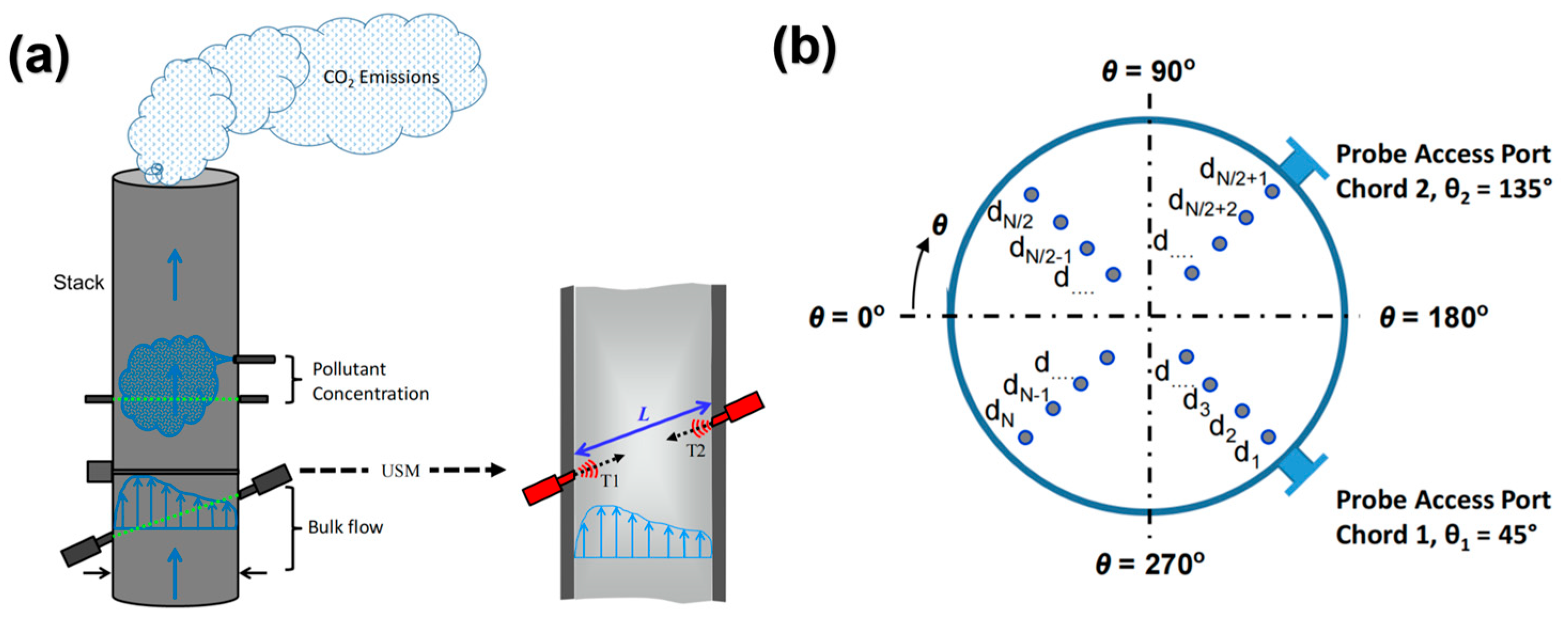 Energies 18 05482 g004