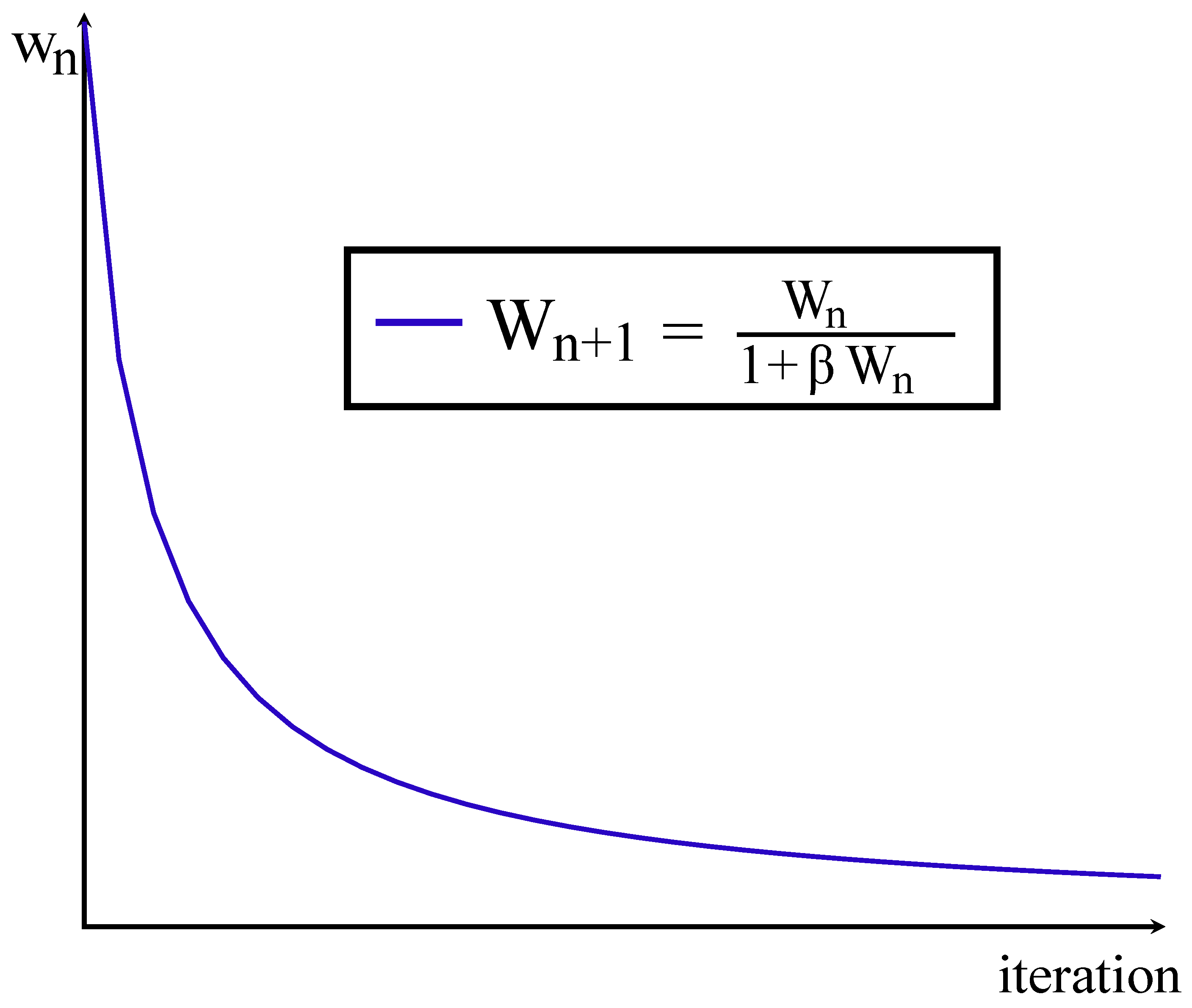 Energies 18 05483 g002 Energies 18 05483 g002