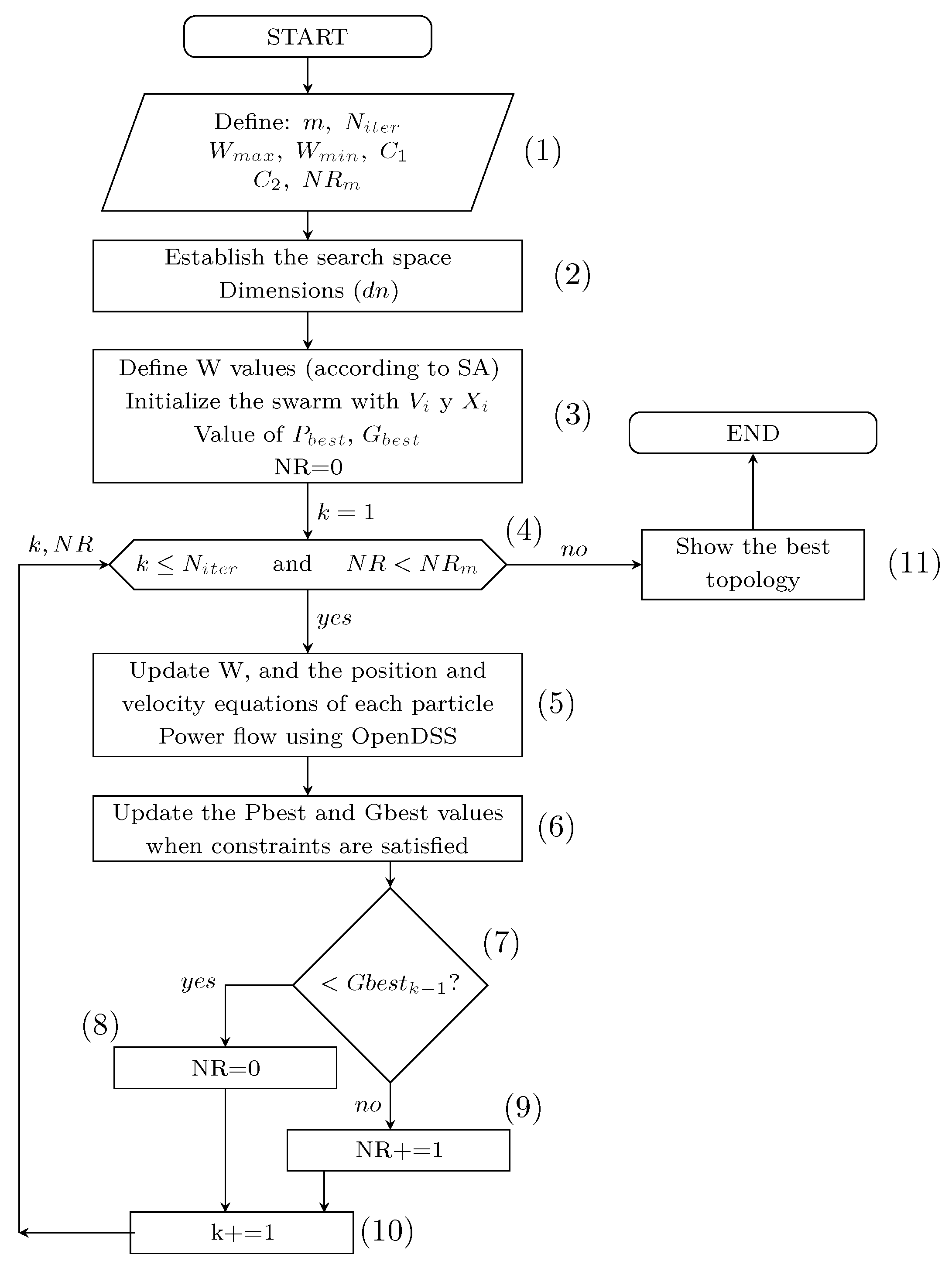 Energies 18 05483 g004 Energies 18 05483 g004