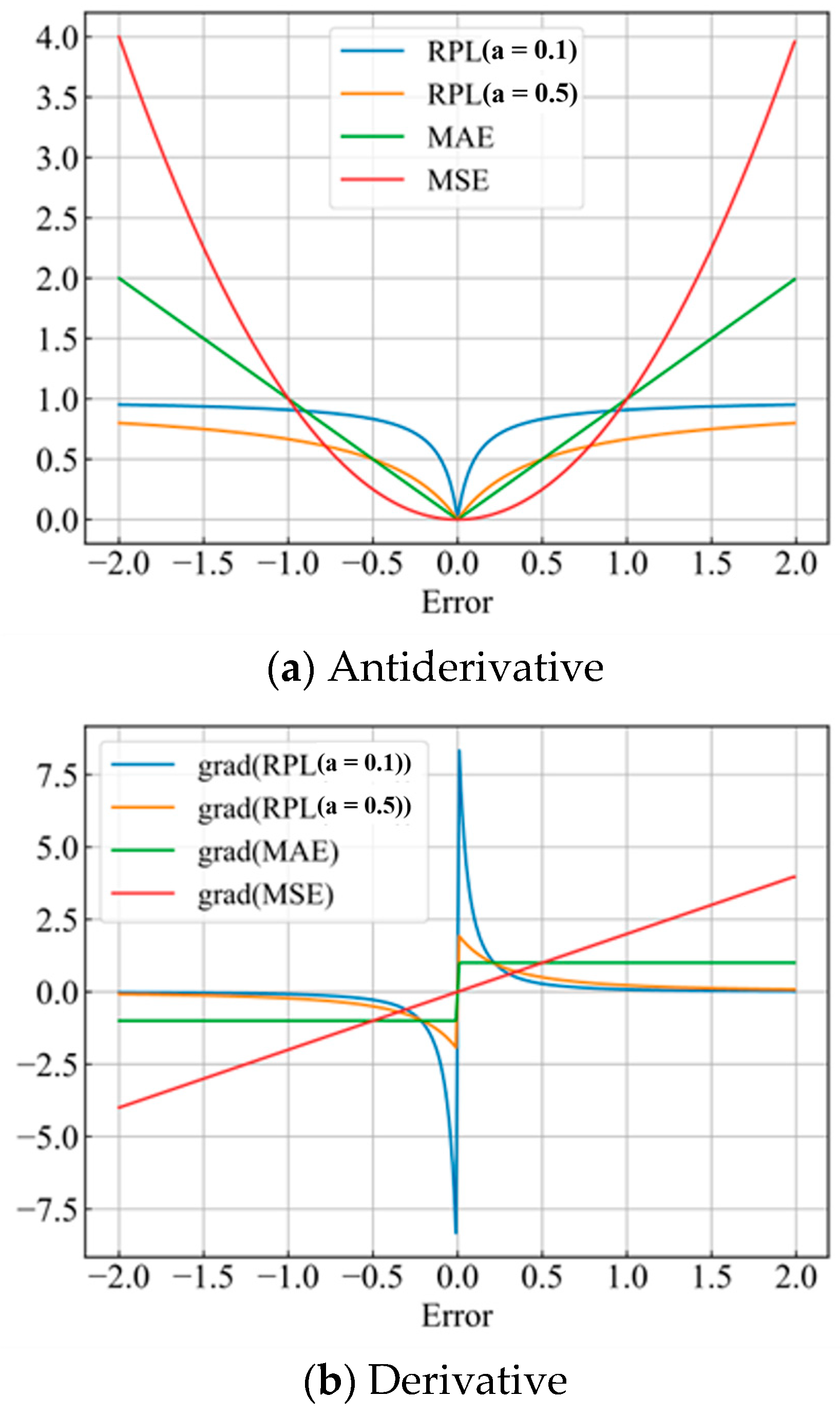 Energies 18 05484 g001