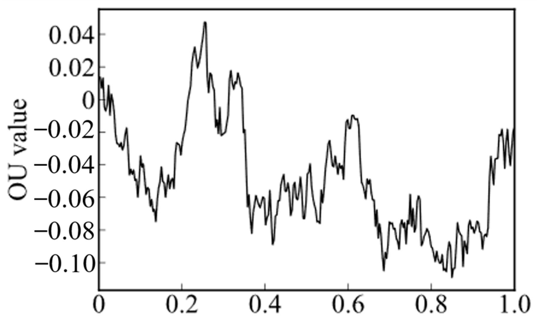 Energies 18 05484 g002