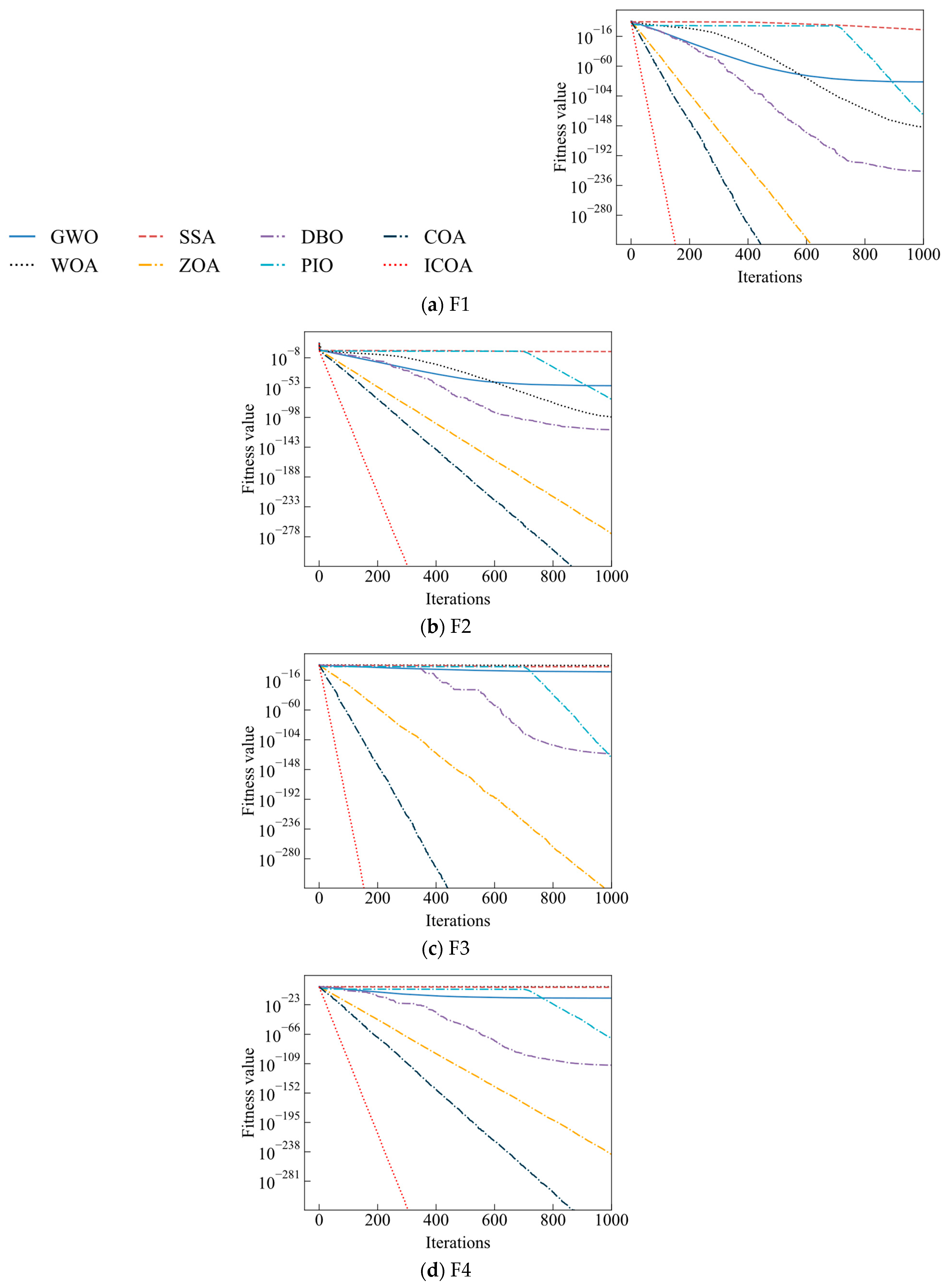 Energies 18 05484 g003