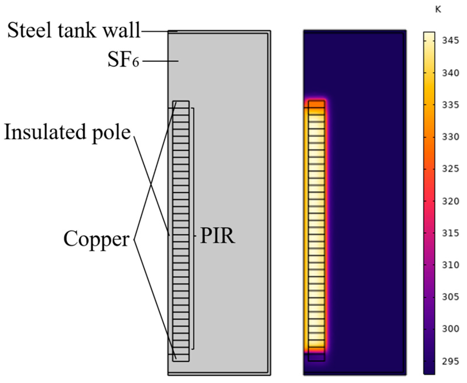 Energies 18 05484 g005