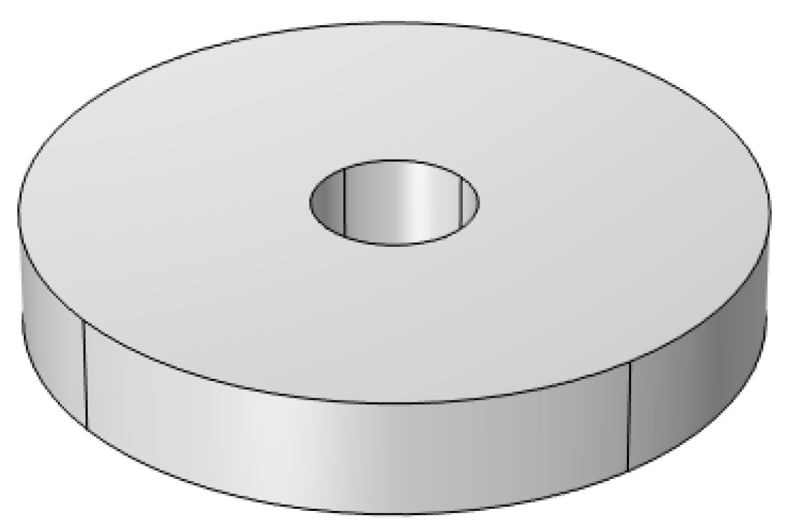 Energies 18 05484 g006