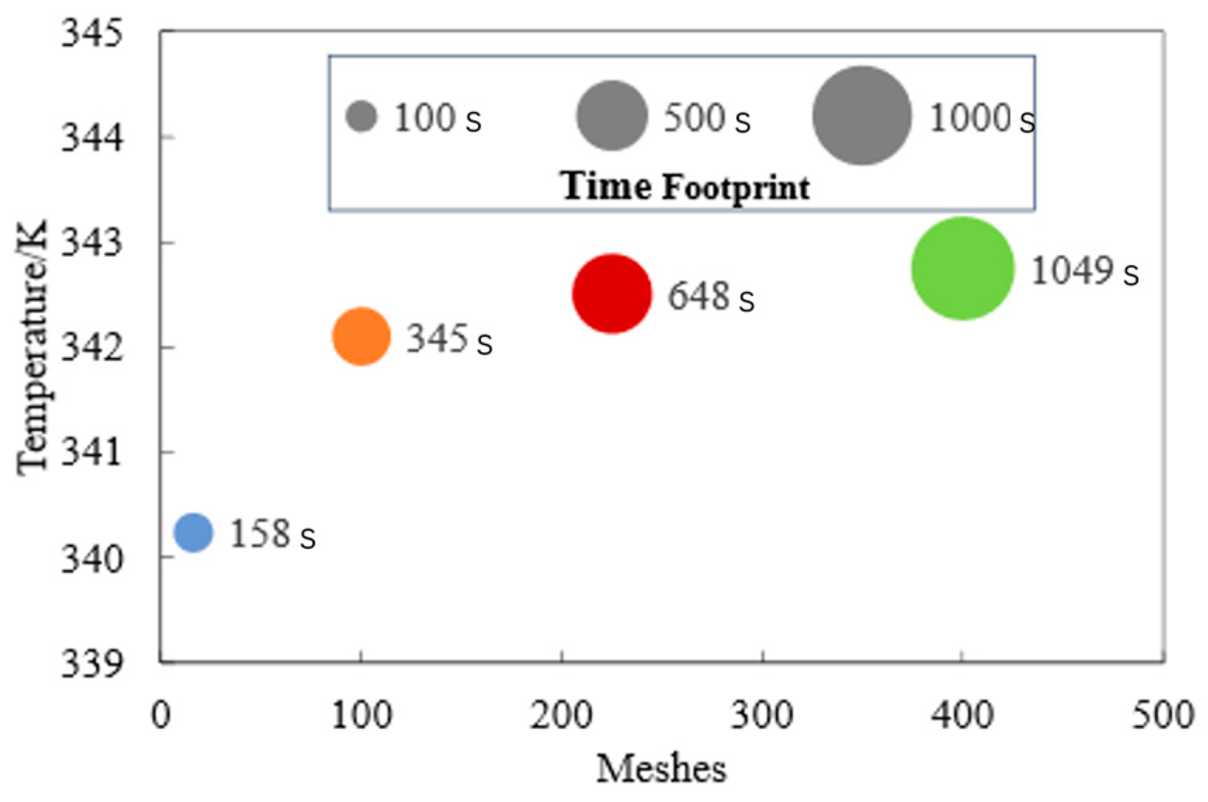 Energies 18 05484 g009