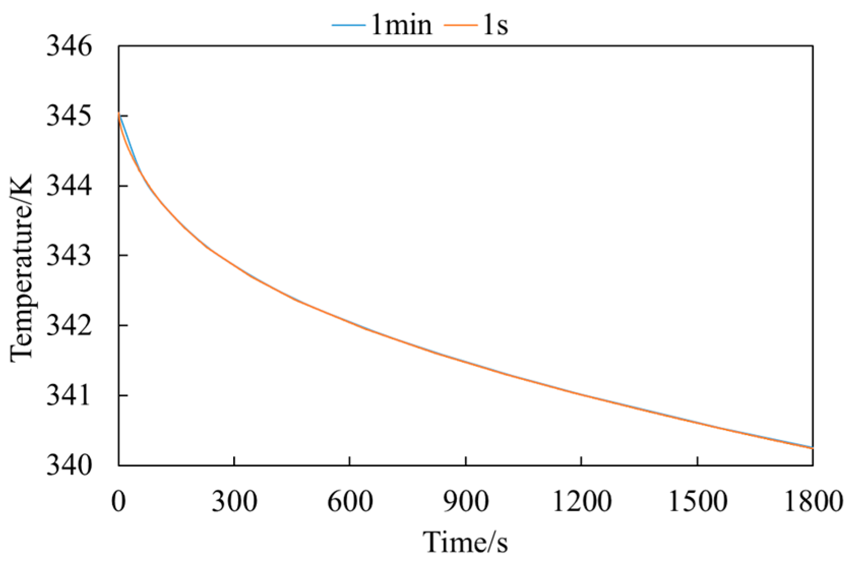 Energies 18 05484 g010