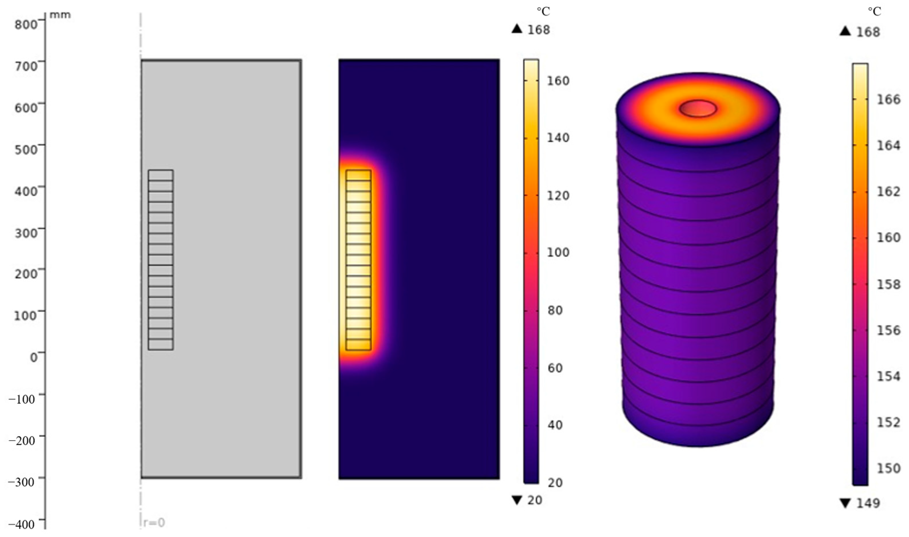 Energies 18 05484 g011