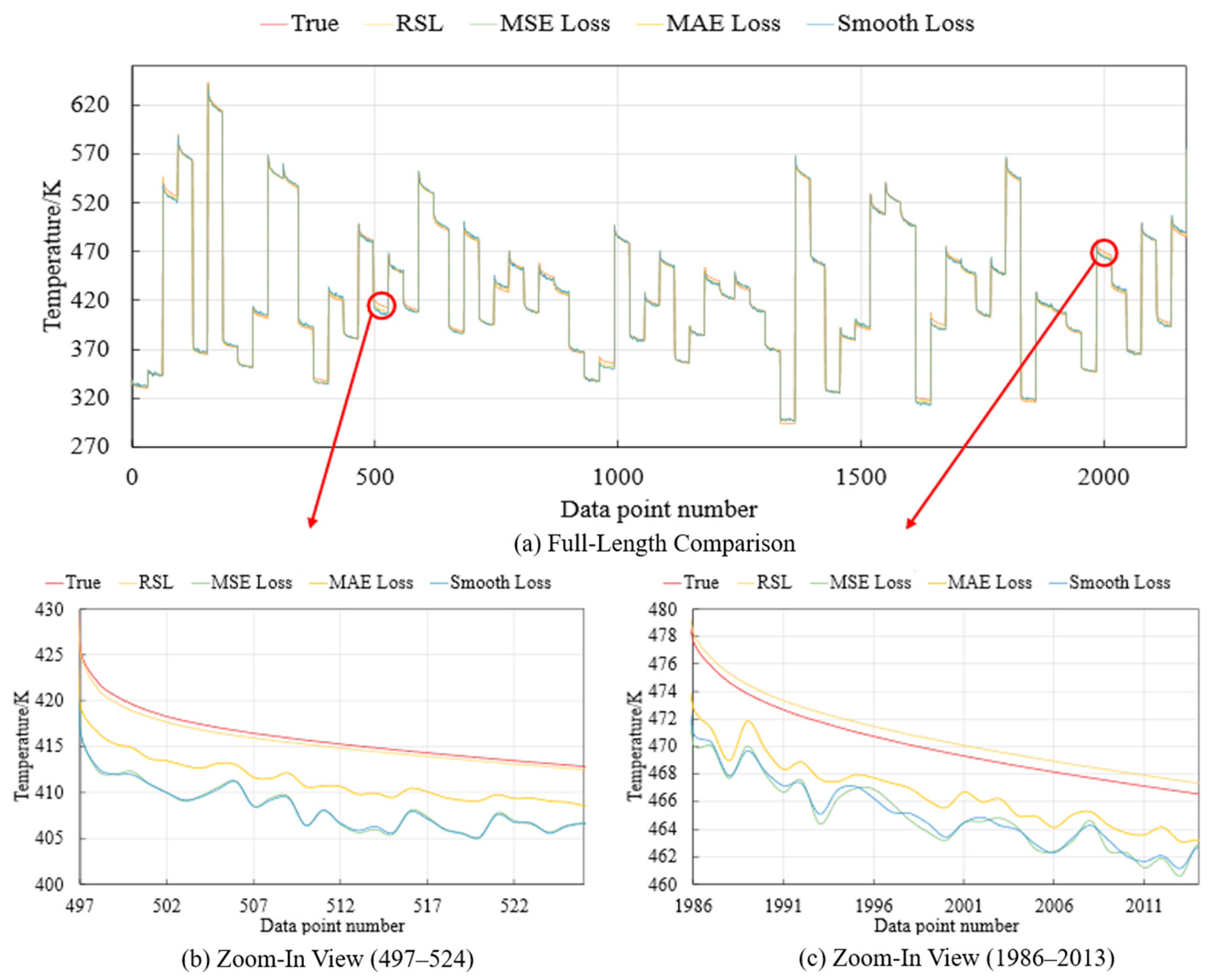 Energies 18 05484 g012