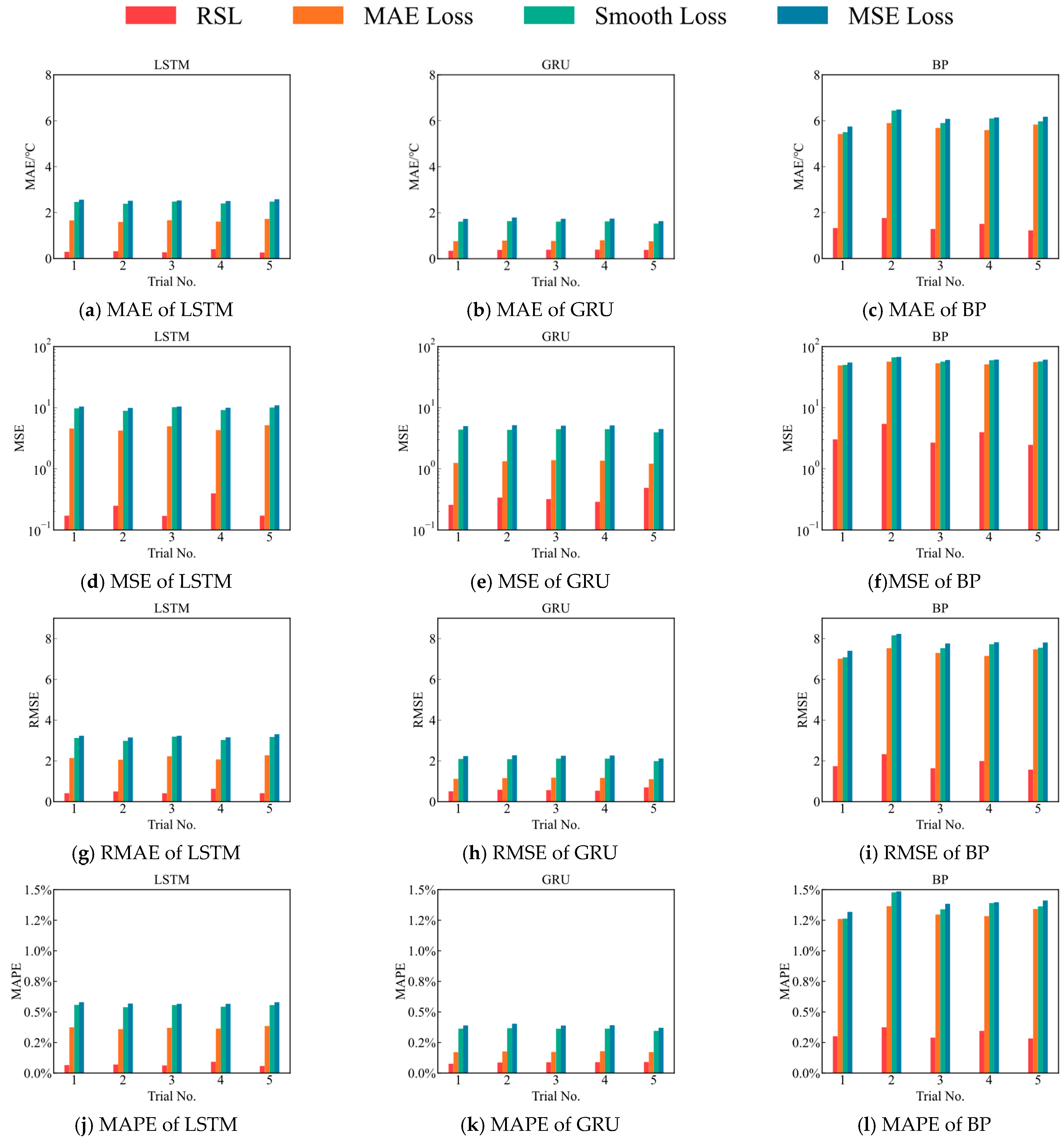 Energies 18 05484 g013