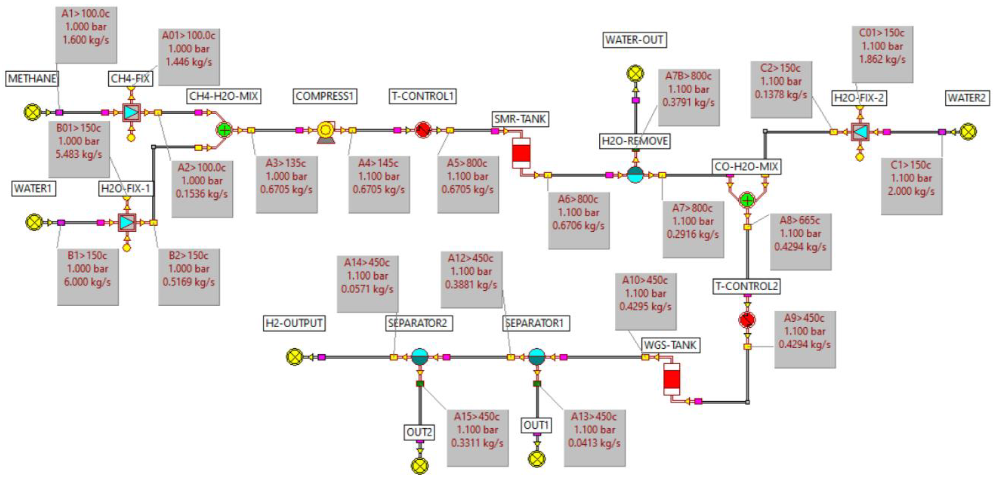 Energies 18 05485 g005