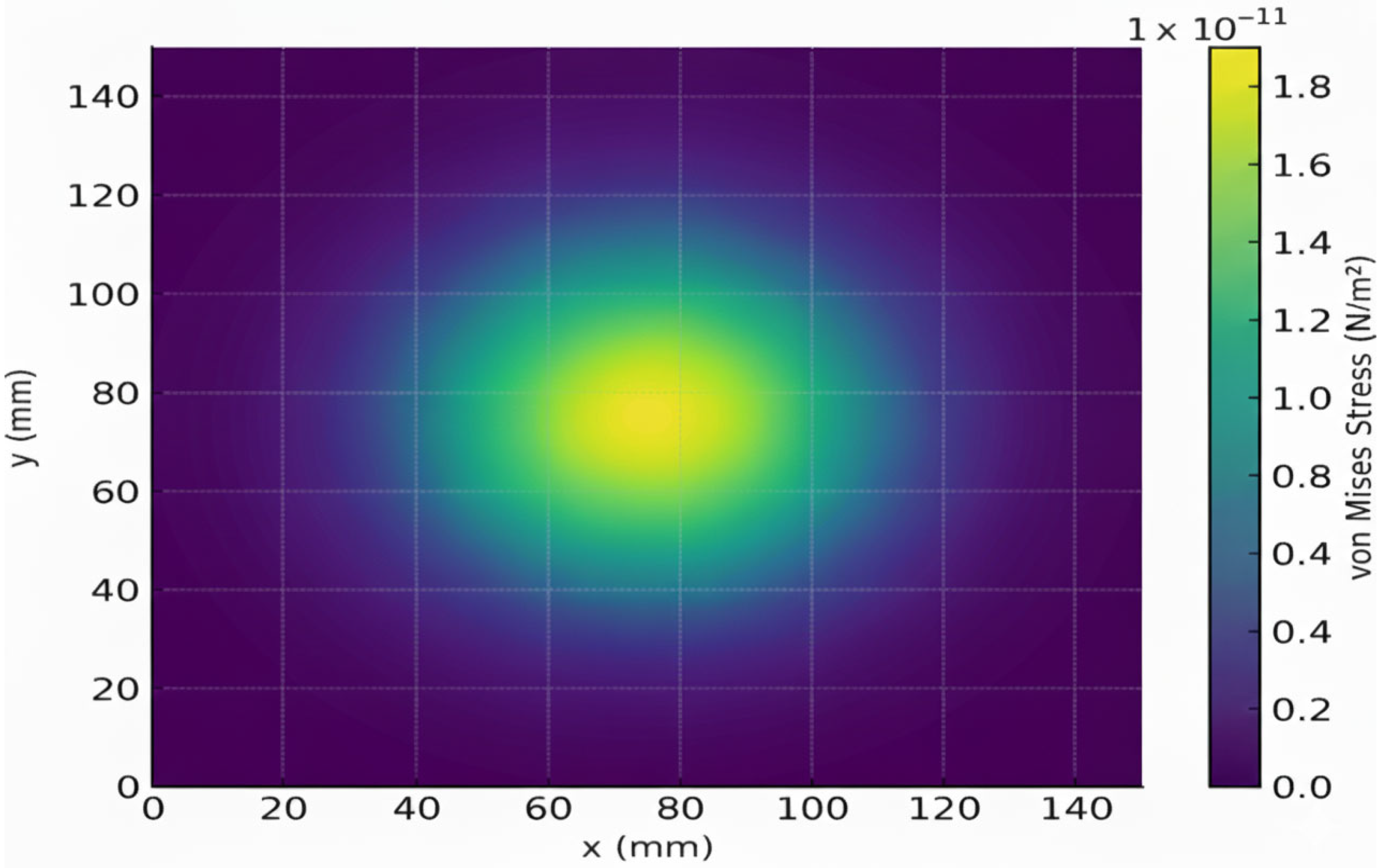 Energies 18 05486 g014 Energies 18 05486 g014