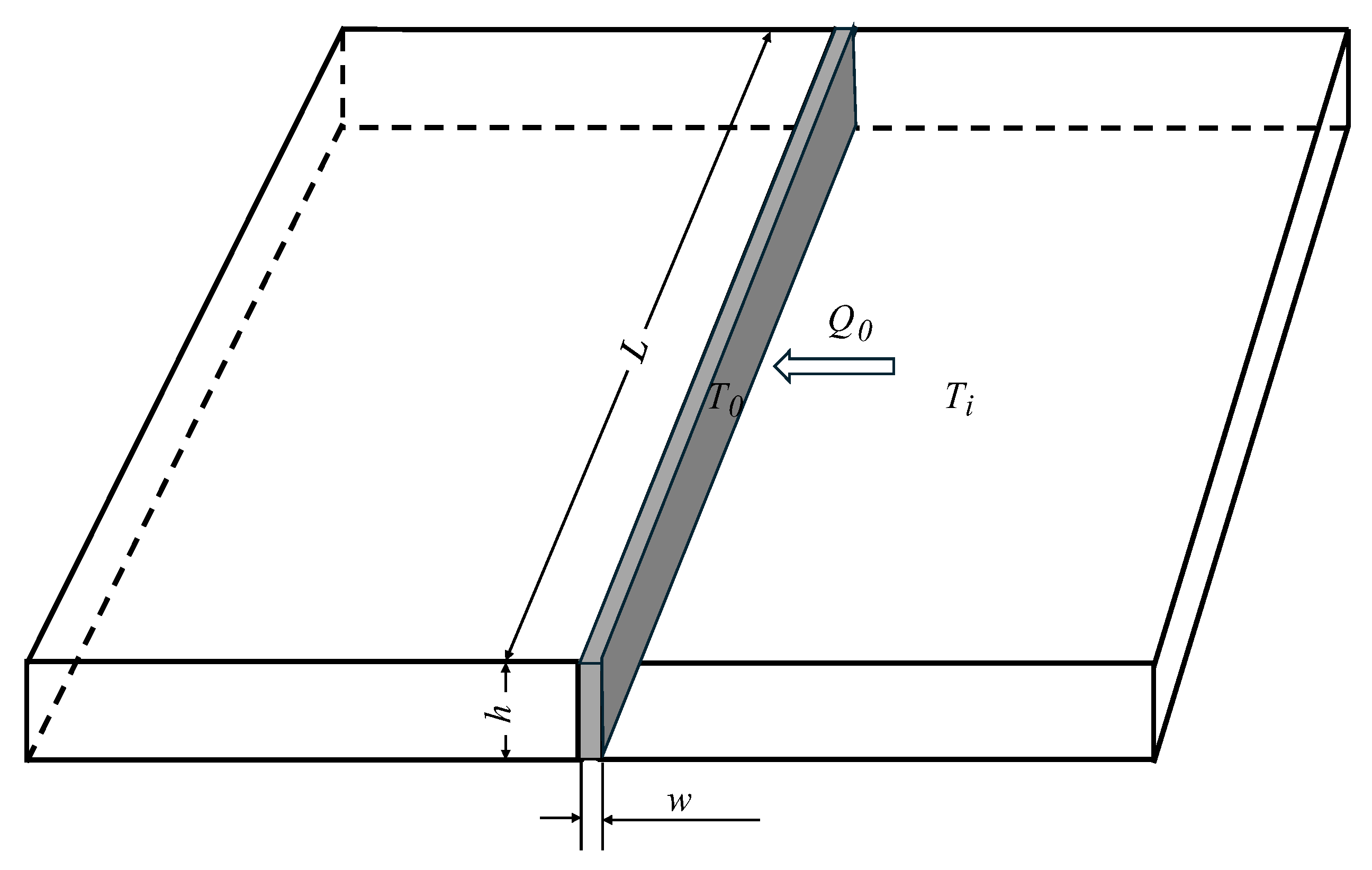 Energies 18 05487 g002 Energies 18 05487 g002
