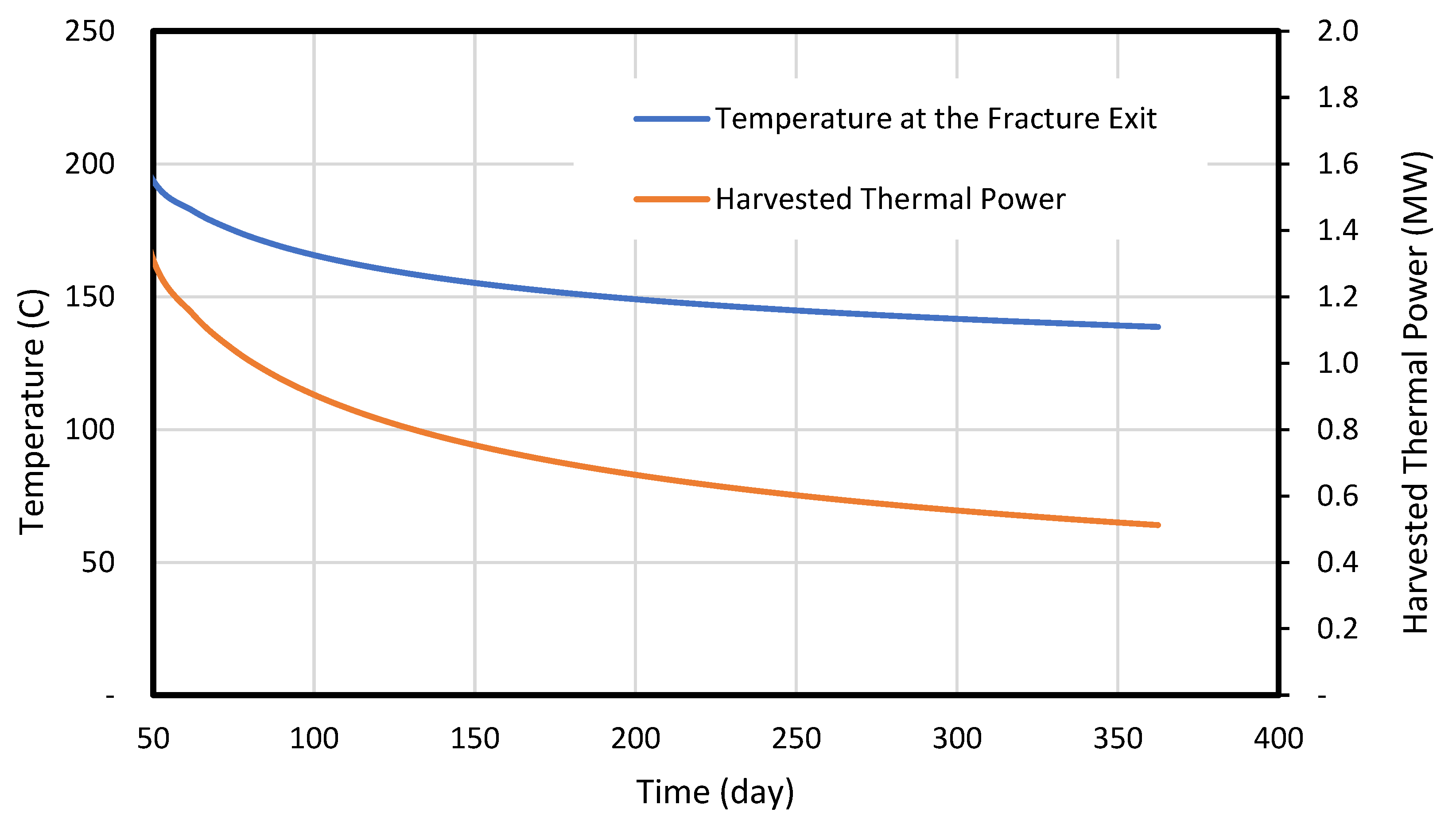 Energies 18 05487 g004 Energies 18 05487 g004