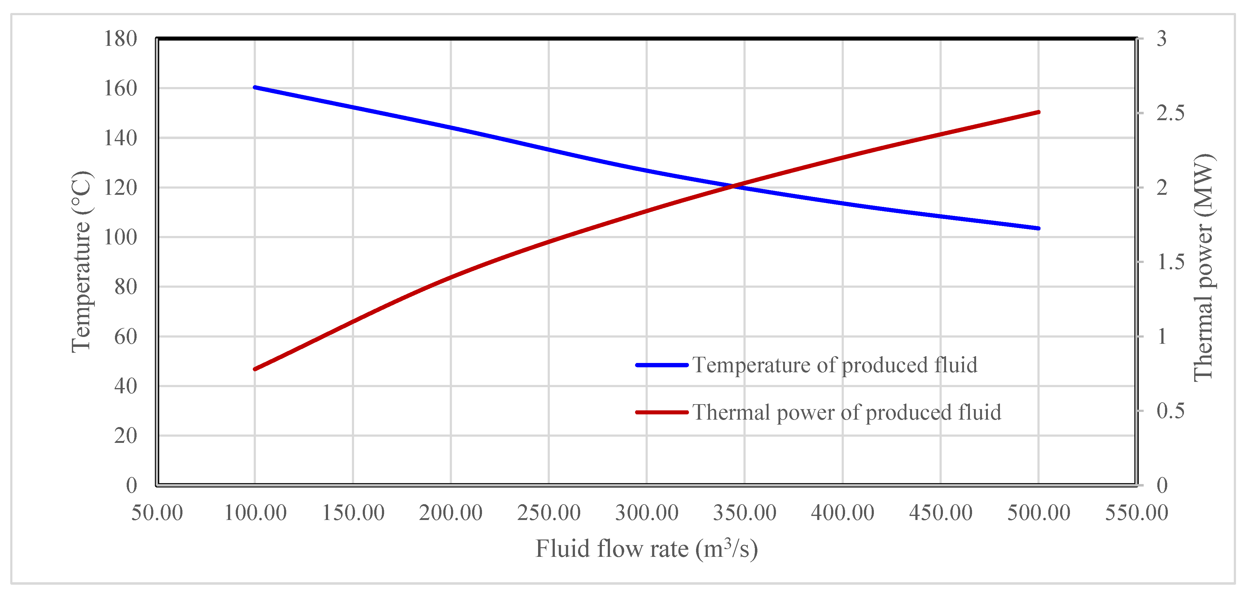 Energies 18 05487 g005 Energies 18 05487 g005