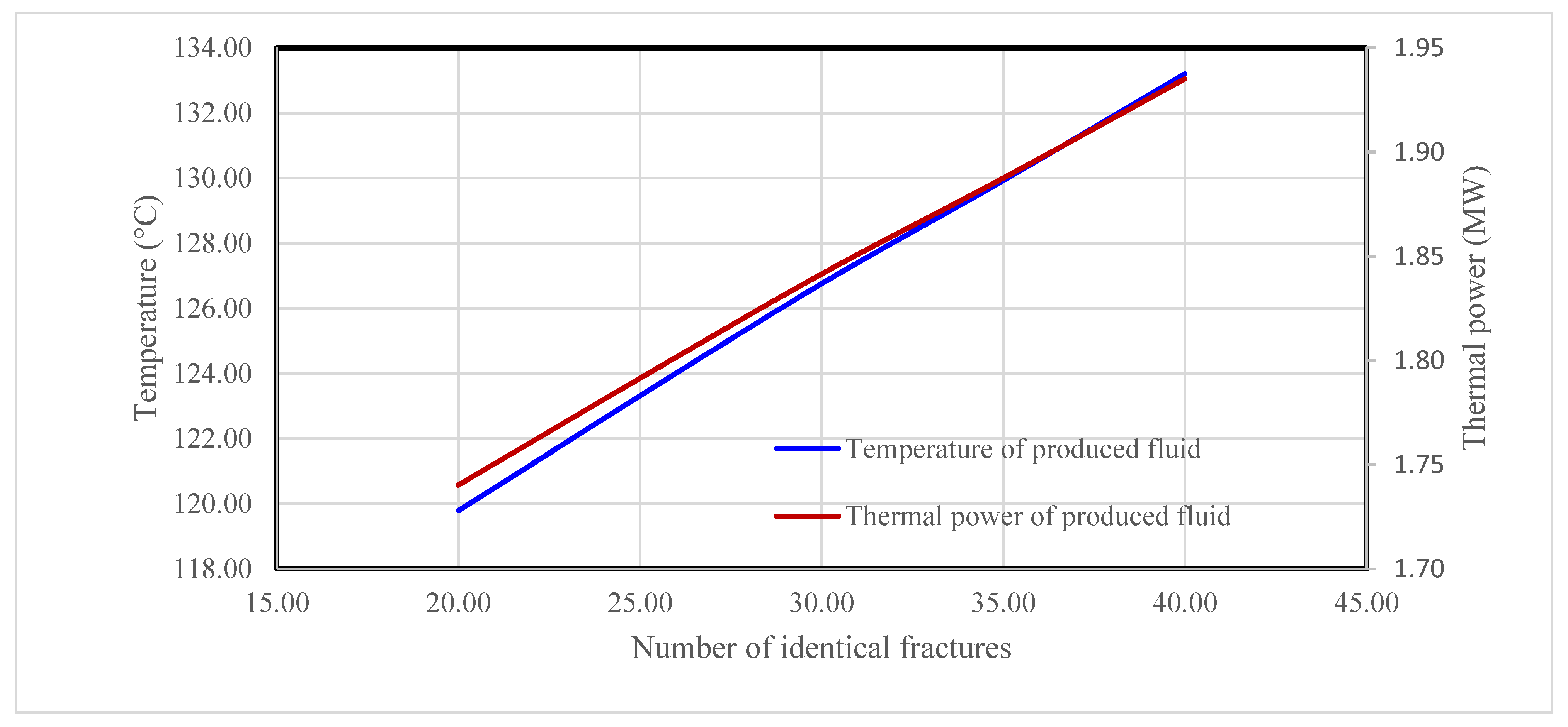 Energies 18 05487 g009 Energies 18 05487 g009