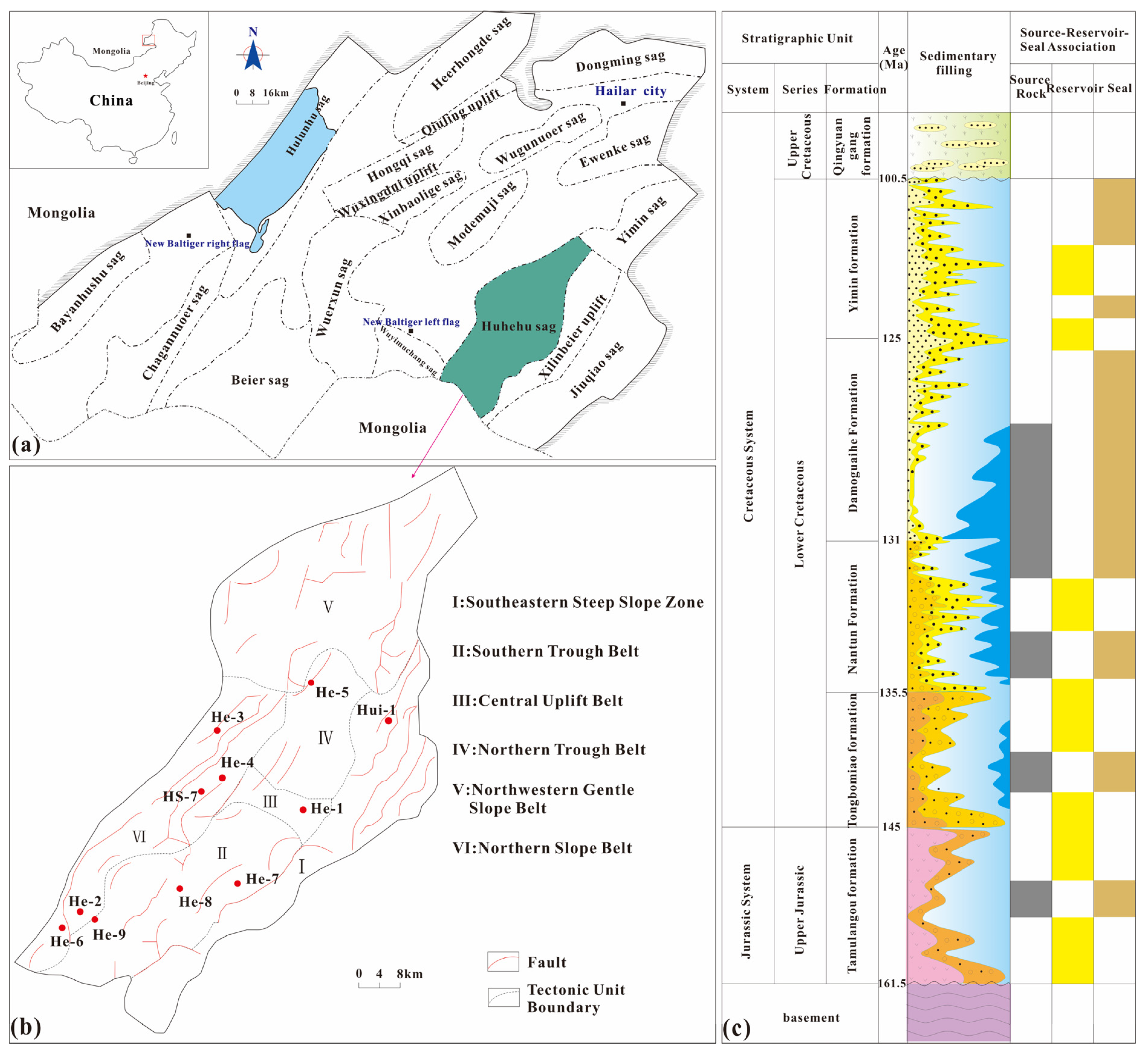 Energies 18 05488 g001 Energies 18 05488 g001